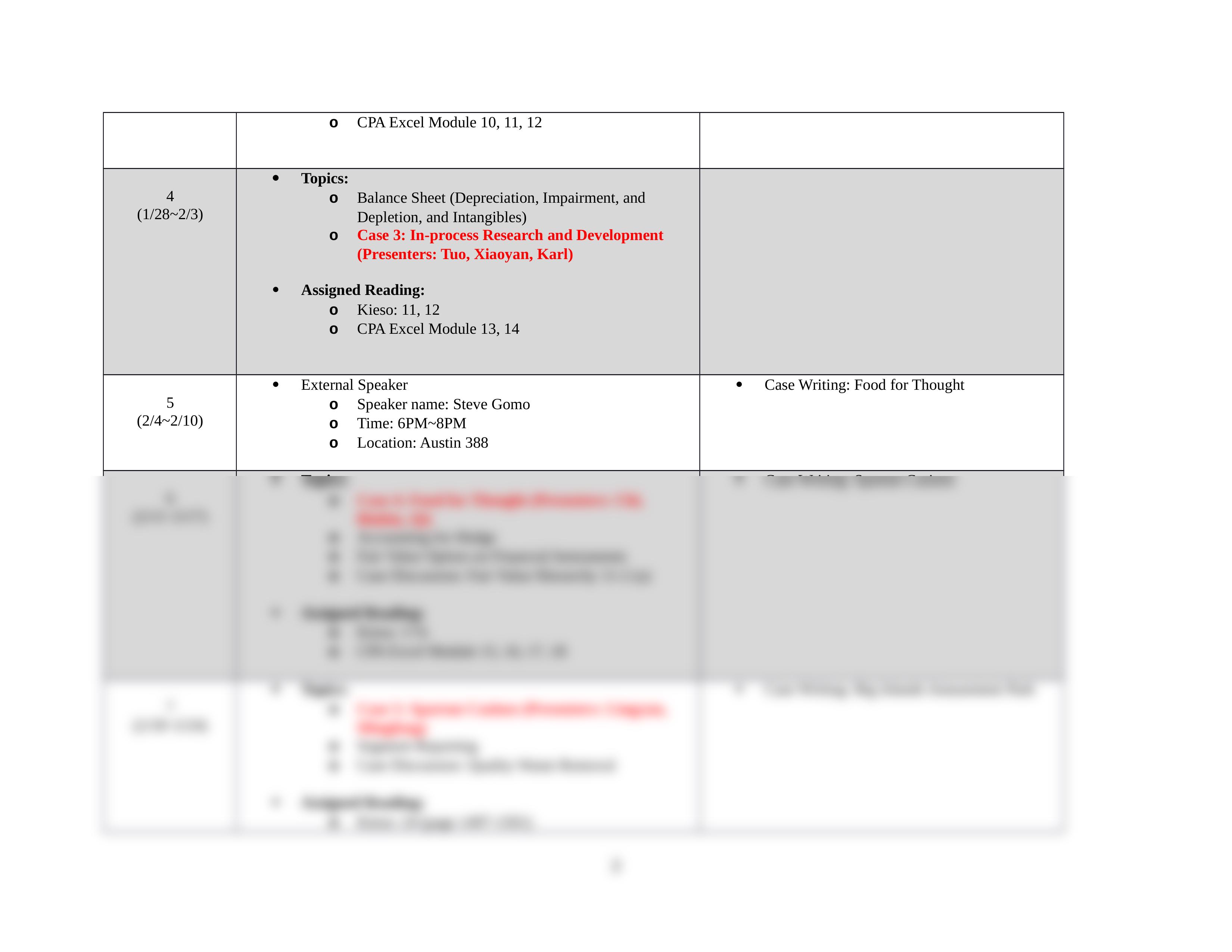 ACTG 518 2016 Winter Course Schedule Revised_d8cd7wrwxtt_page2