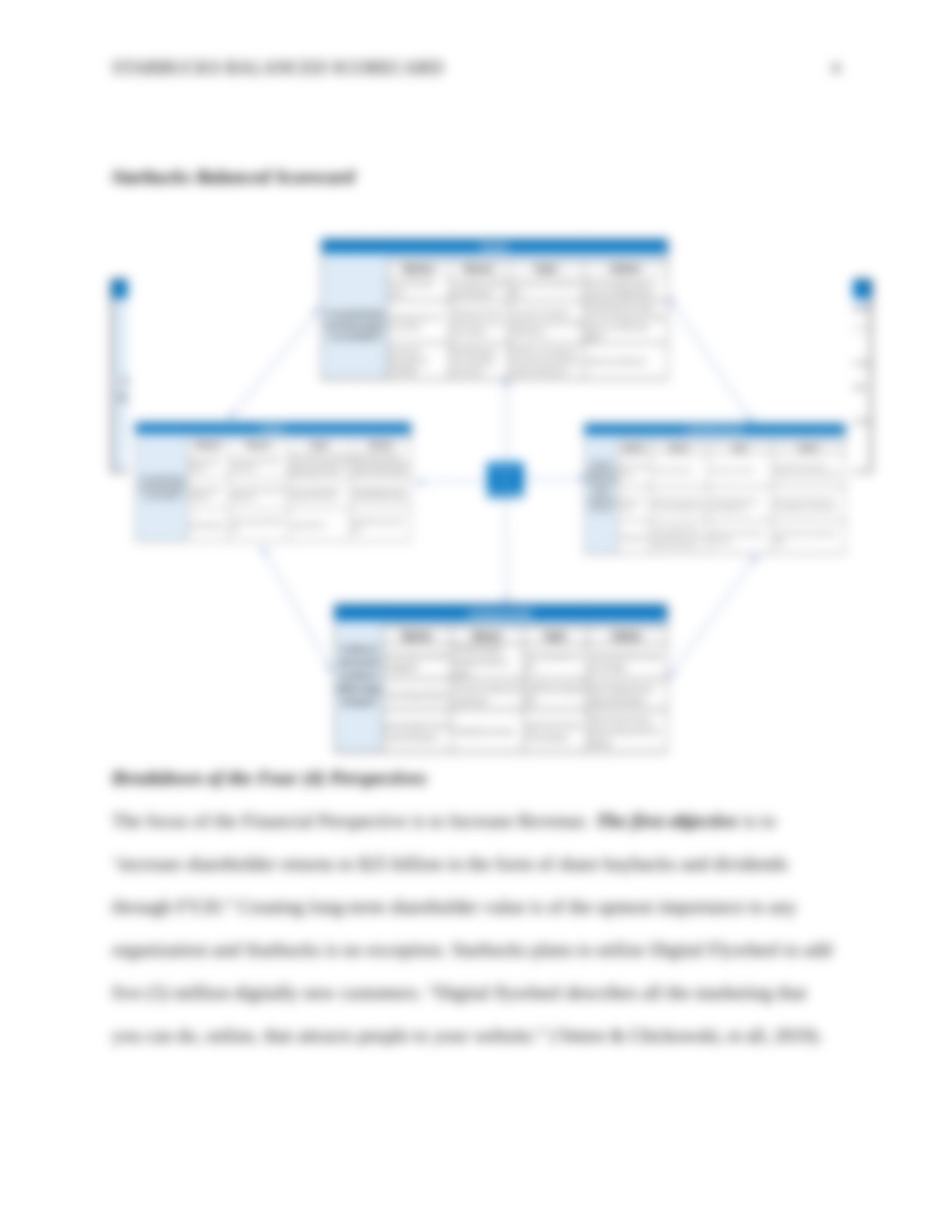 Accounting for Managers_MGT6000_X70__ELancaster_ Starbucks Balanced Scorecard.docx_d8fd7p7gv0r_page4