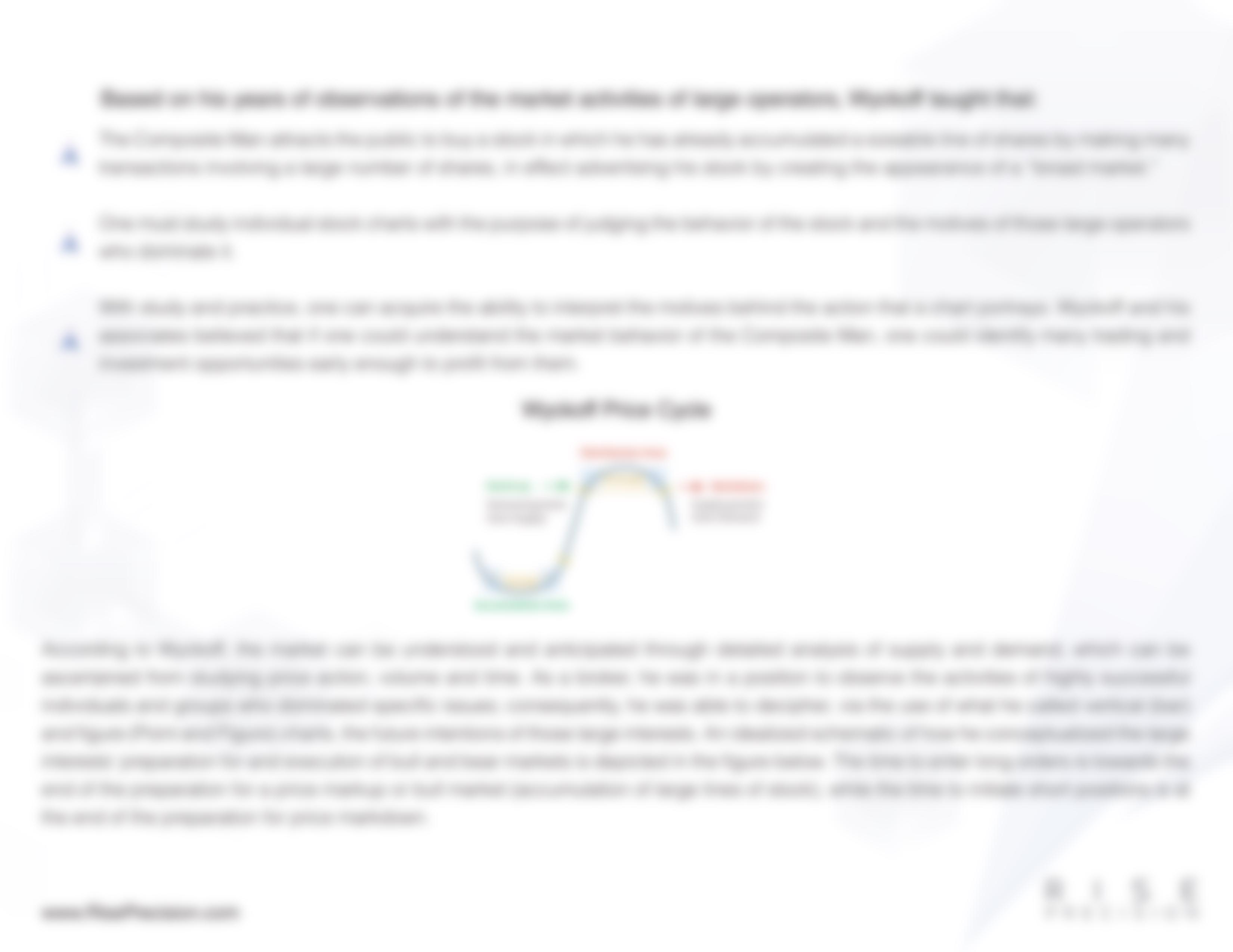 Wyckoff Method and Cheet Sheet.pdf_d8hh4l5p1j9_page5