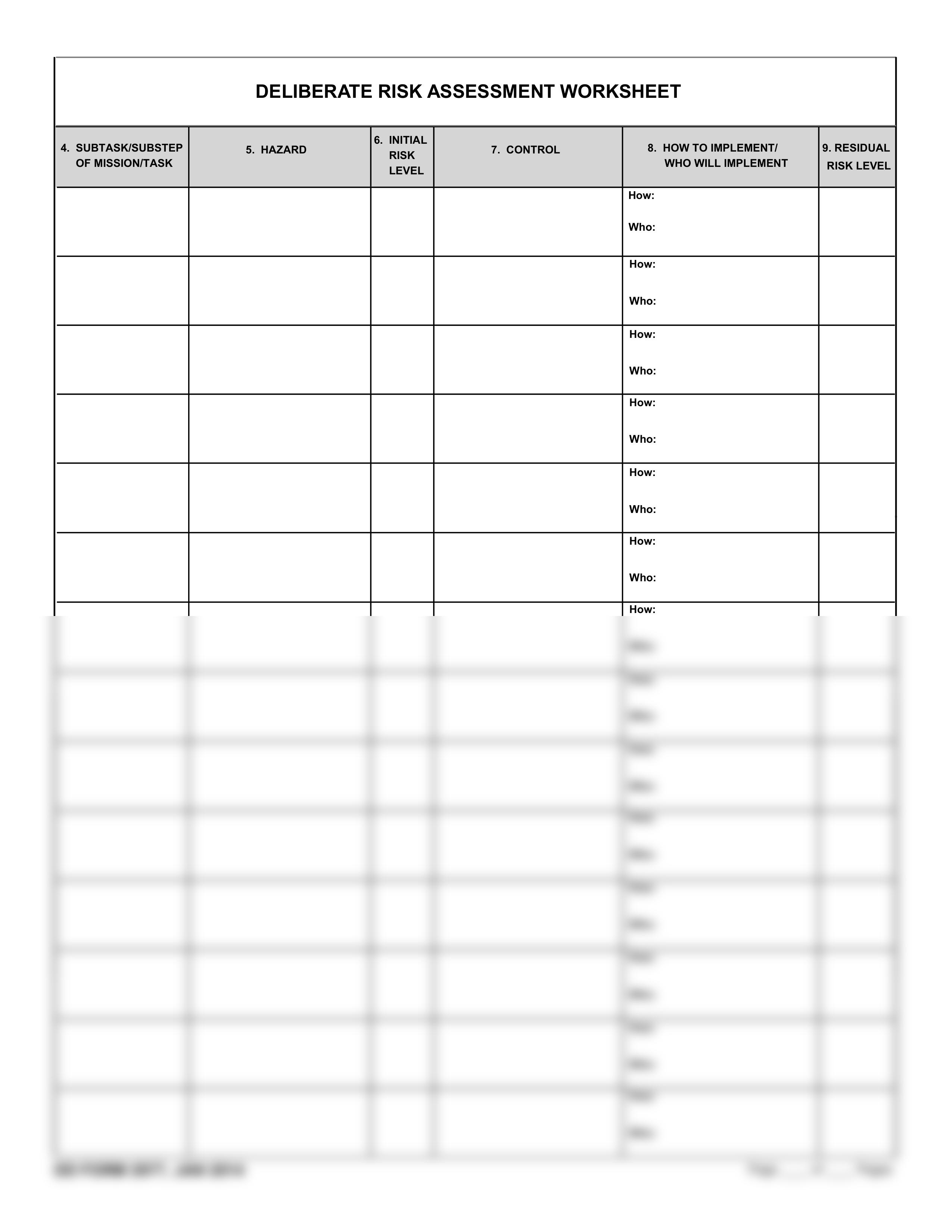 DD_Form_2977__Deliberate_Risk Ruck.pdf_d8hxug6oytz_page2