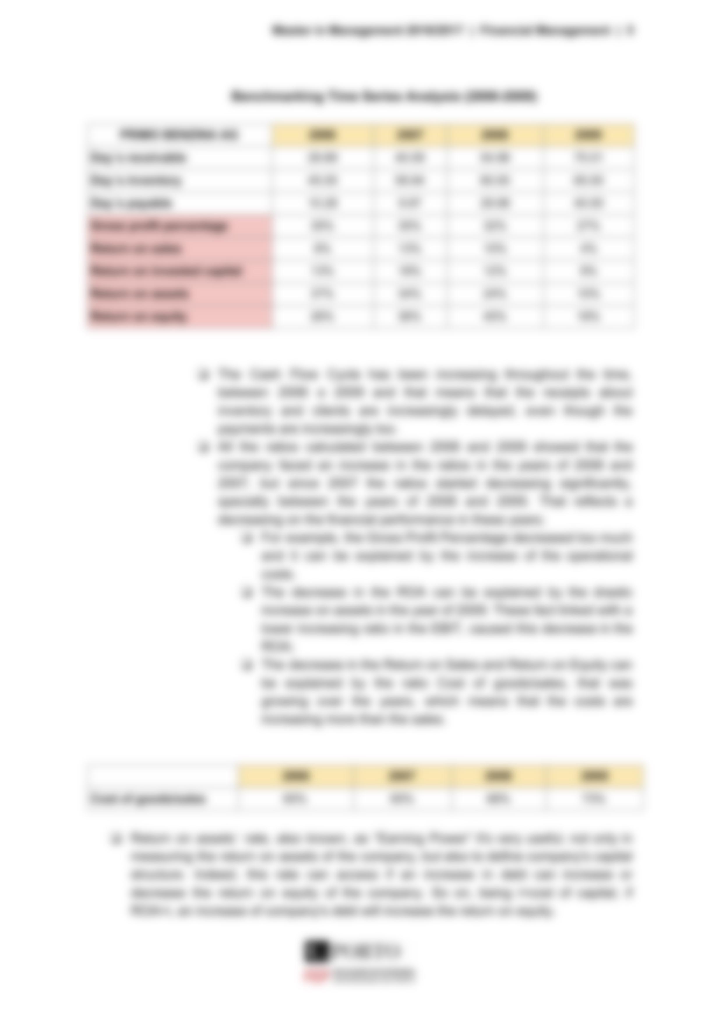 Group 1 Financial Management Primo Benzina AG_d8i5668x0ol_page5