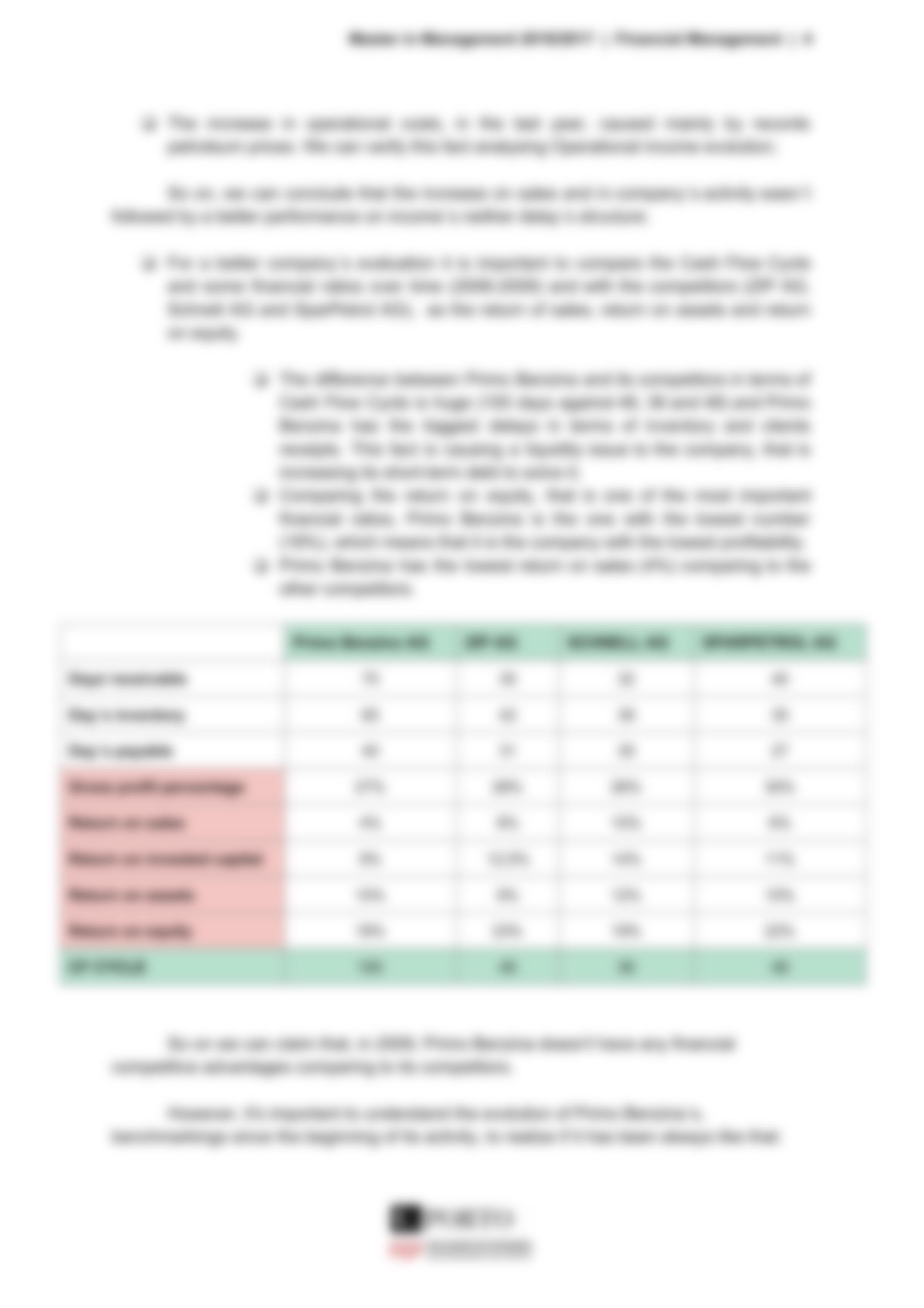 Group 1 Financial Management Primo Benzina AG_d8i5668x0ol_page4