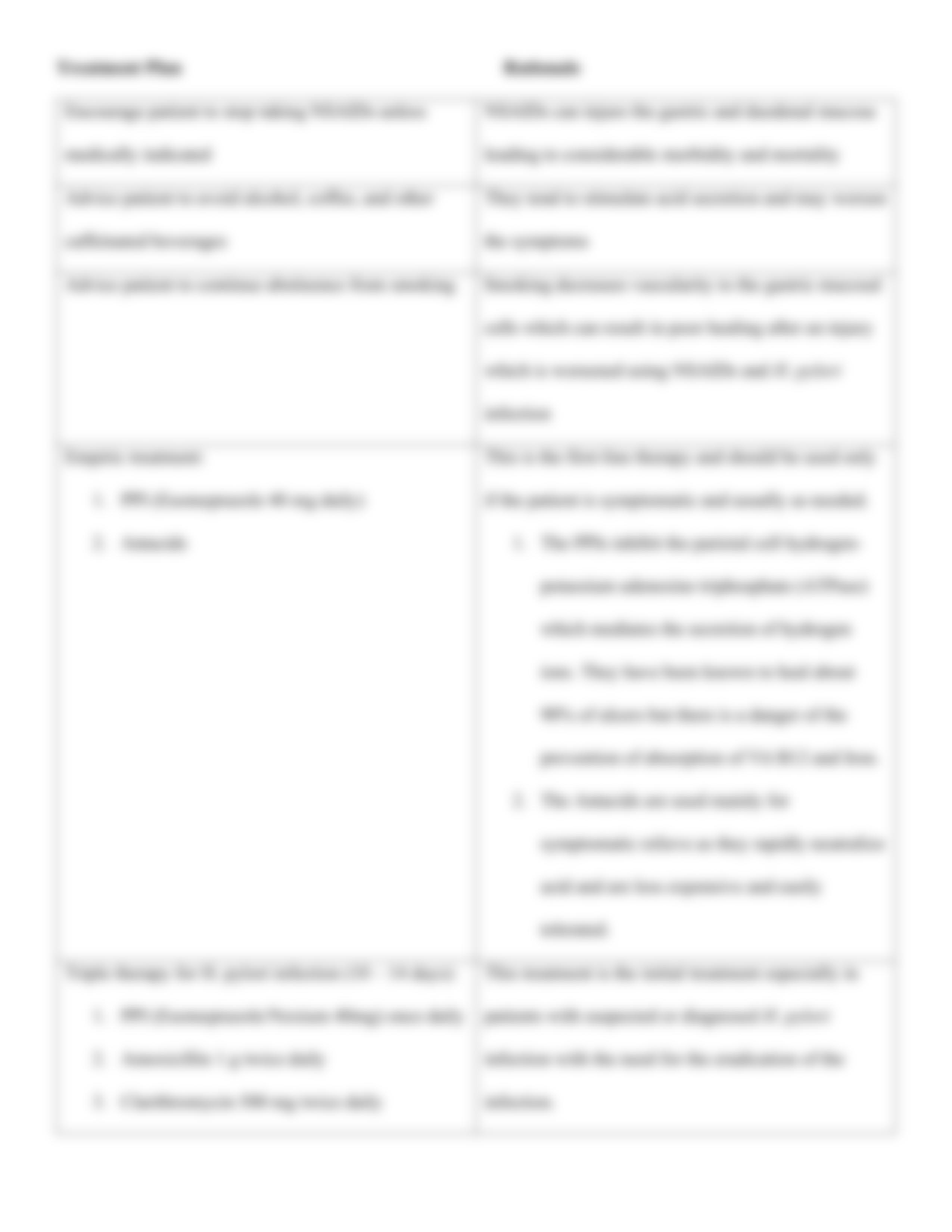 AQ4_Family Medicine 19.pdf_d8ixvfgzf2x_page5