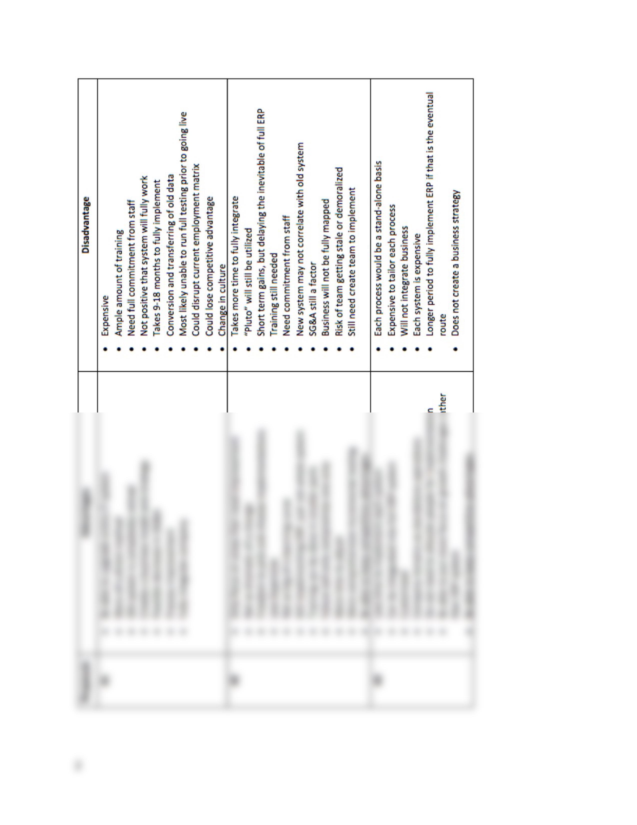 Ozark Analysis .docx_d8o9wv8ptu5_page2