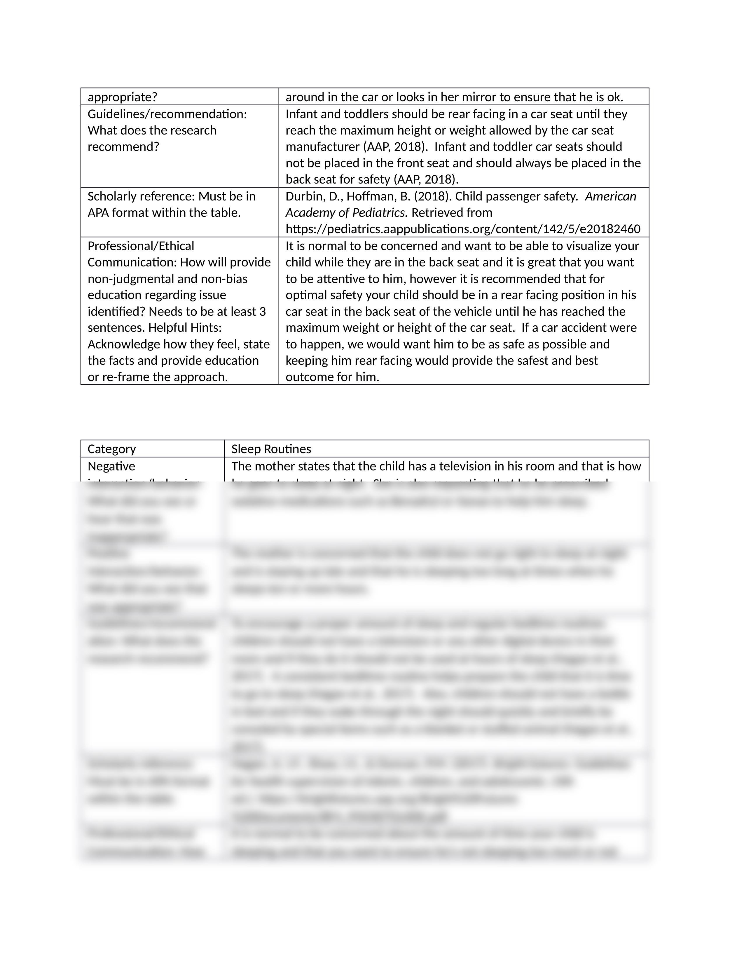 NR 602 week 4 pediatric clinical pearls.docx_d8pscqrcx8o_page2