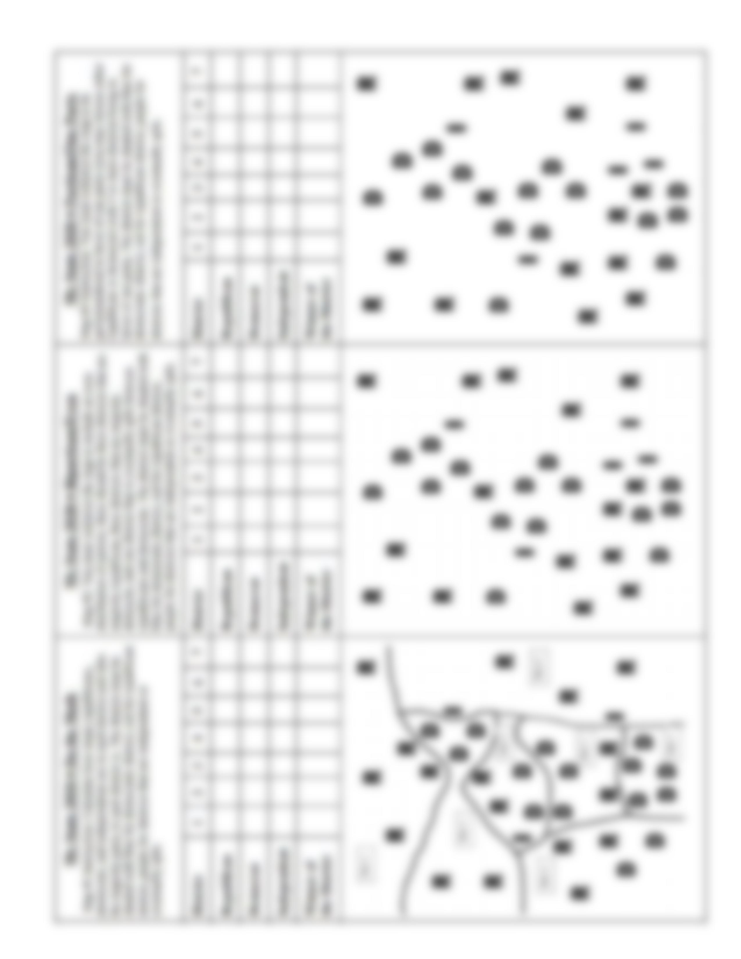 4.6 Gerrymandering Activity Outline.pdf_d8qw7cr9rht_page2