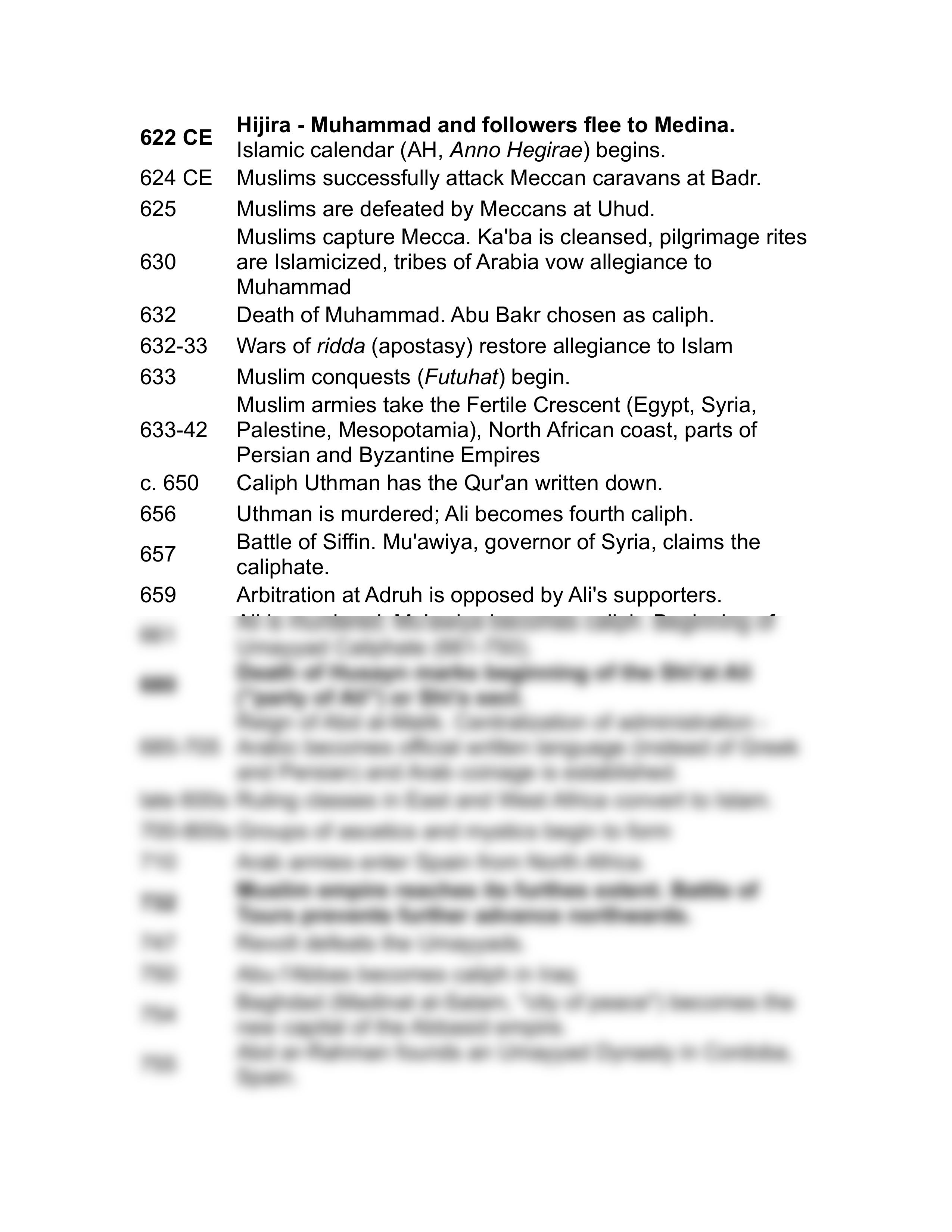 History of Islam Notes_d8teppe0y9x_page2