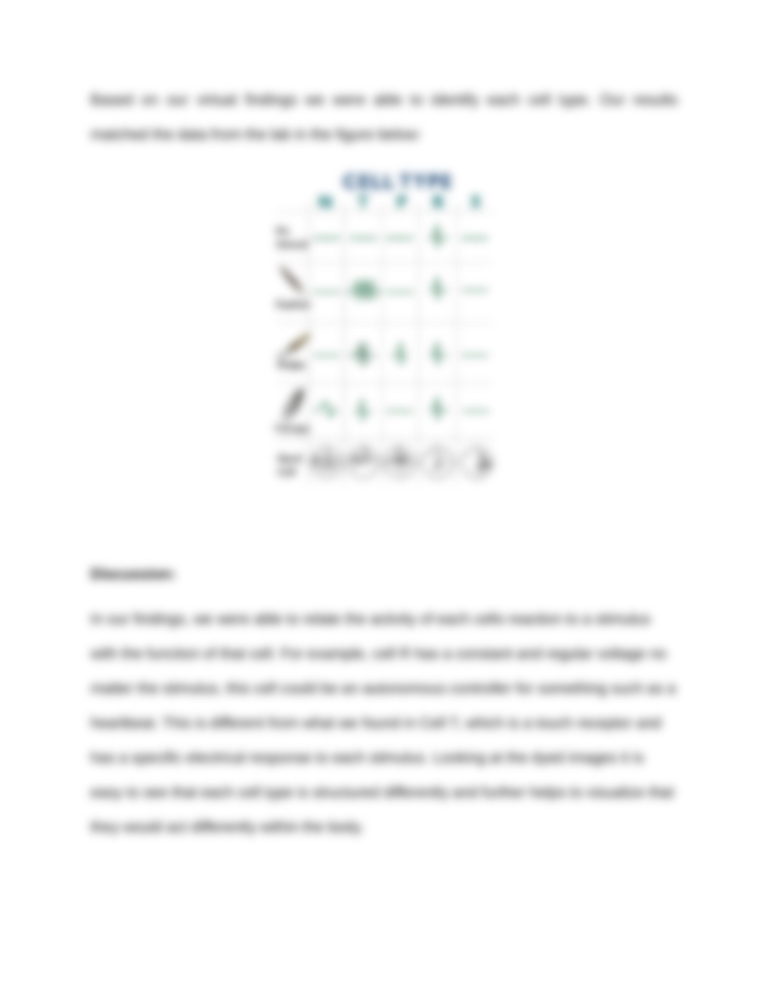 Lab 9 - Neurophysiology Virtual Lab.docx_d8uoi1hv6mf_page5