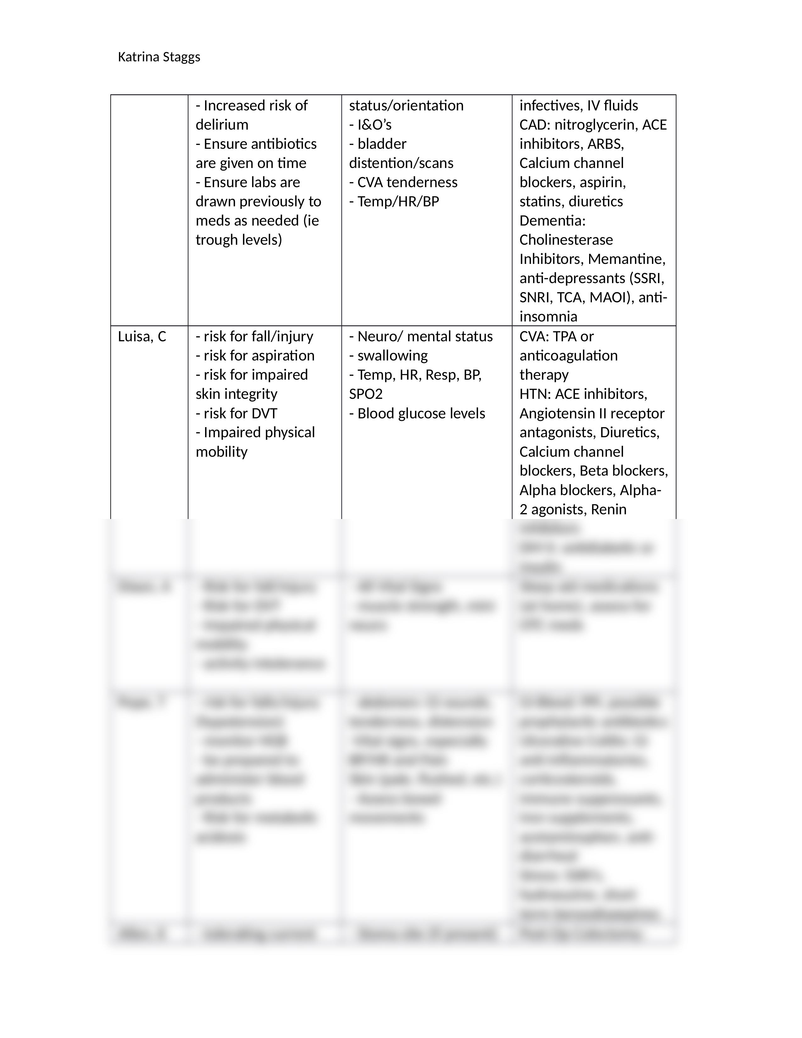 Prioritization Case Study[4391].docx_d9596x2a4nh_page2