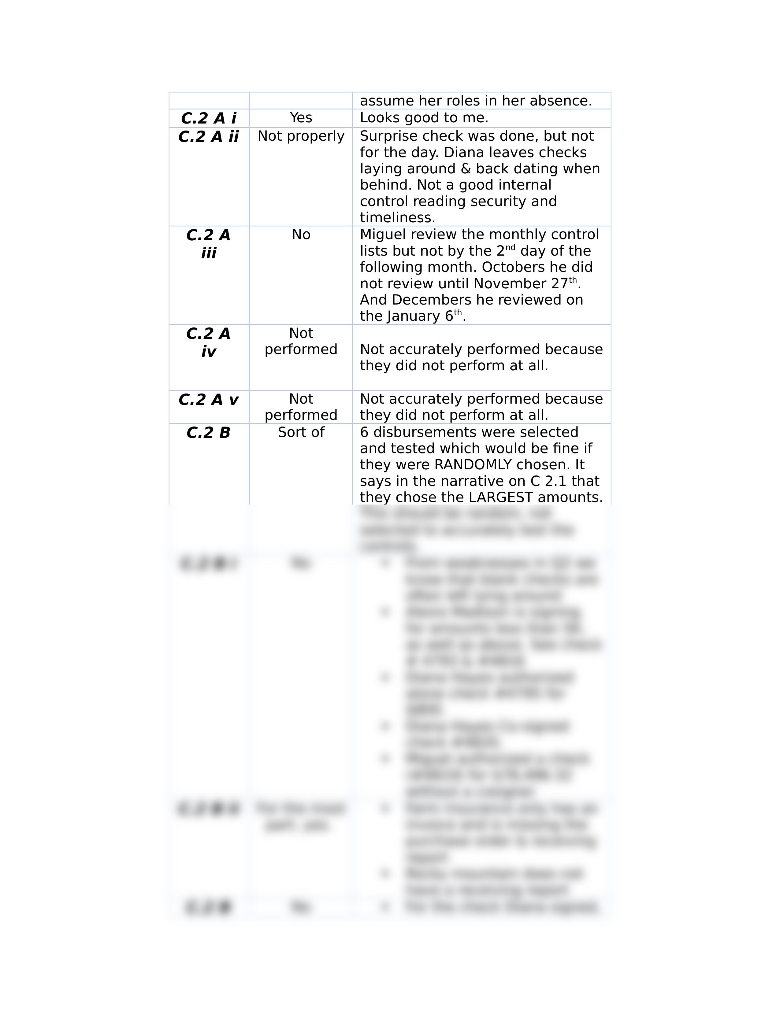 Cash module Q3 Alpine Cupcakes.docx_d98ppmv95ir_page2