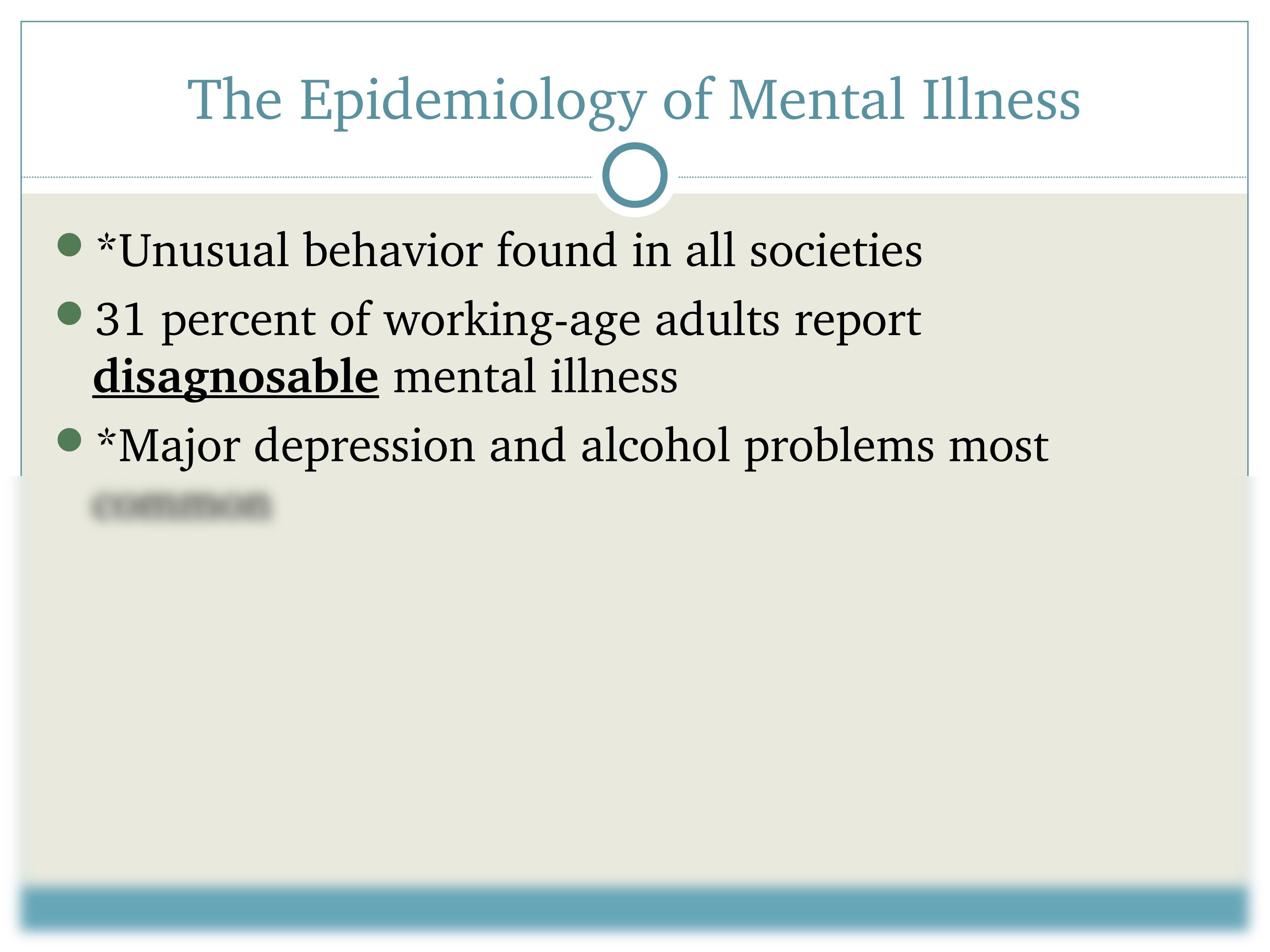 Weitz Ch7 Mental Illness_d9alsph762u_page2