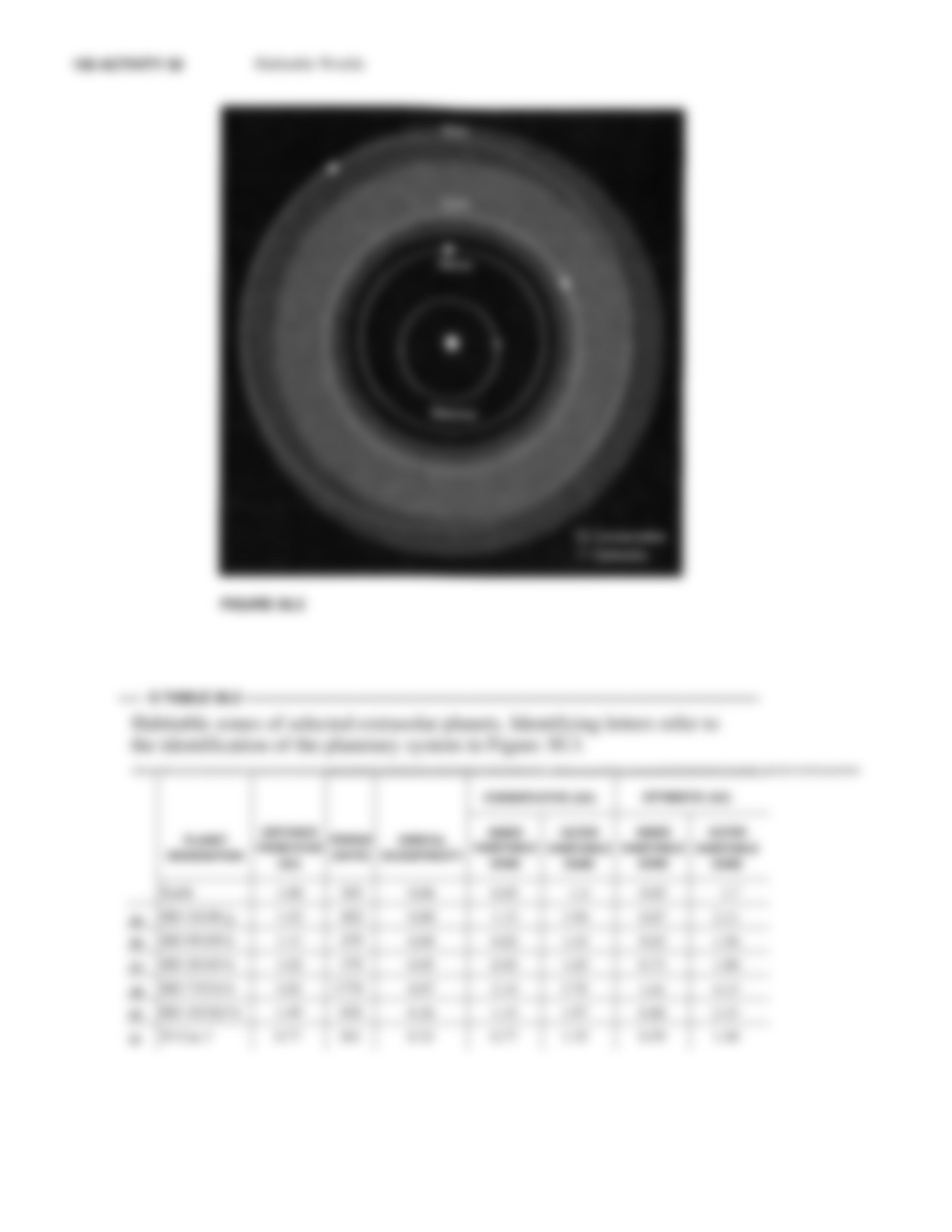 AST Lab Activity - Habitable Worlds - Ocred.pdf_d9c2fx2exj4_page4