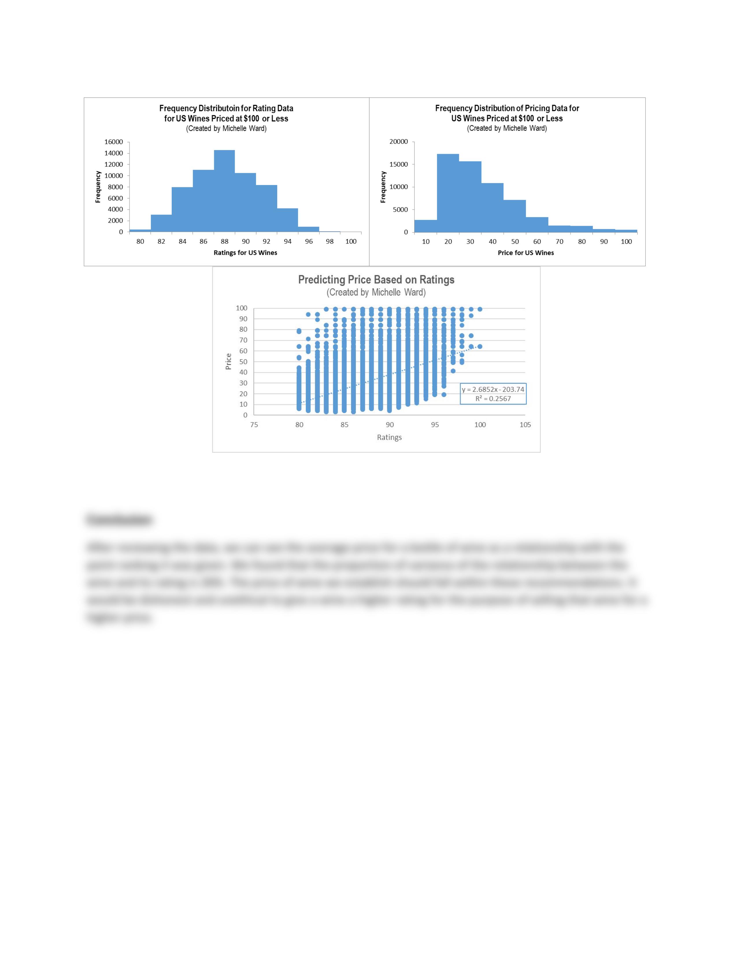 Project4_CH.pdf_d9cs947iq8f_page2