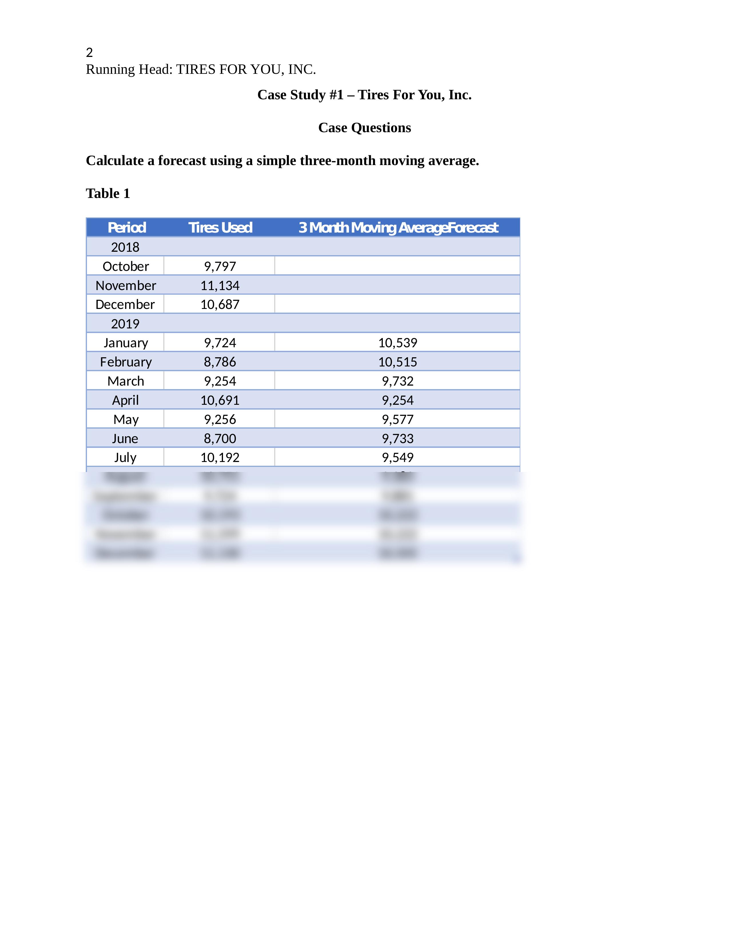 Case Study 1 Tires For You.docx_d9ea4oegusr_page2