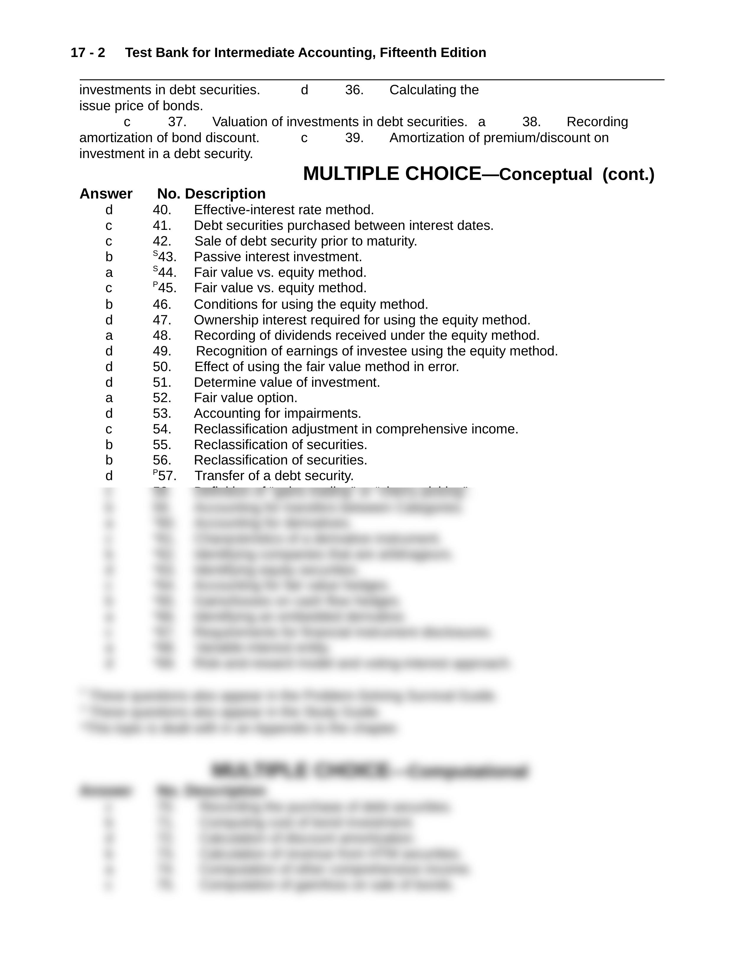 Chapter 17 Test bank- intermediate.pdf.docx_d9ft96pk9fh_page2