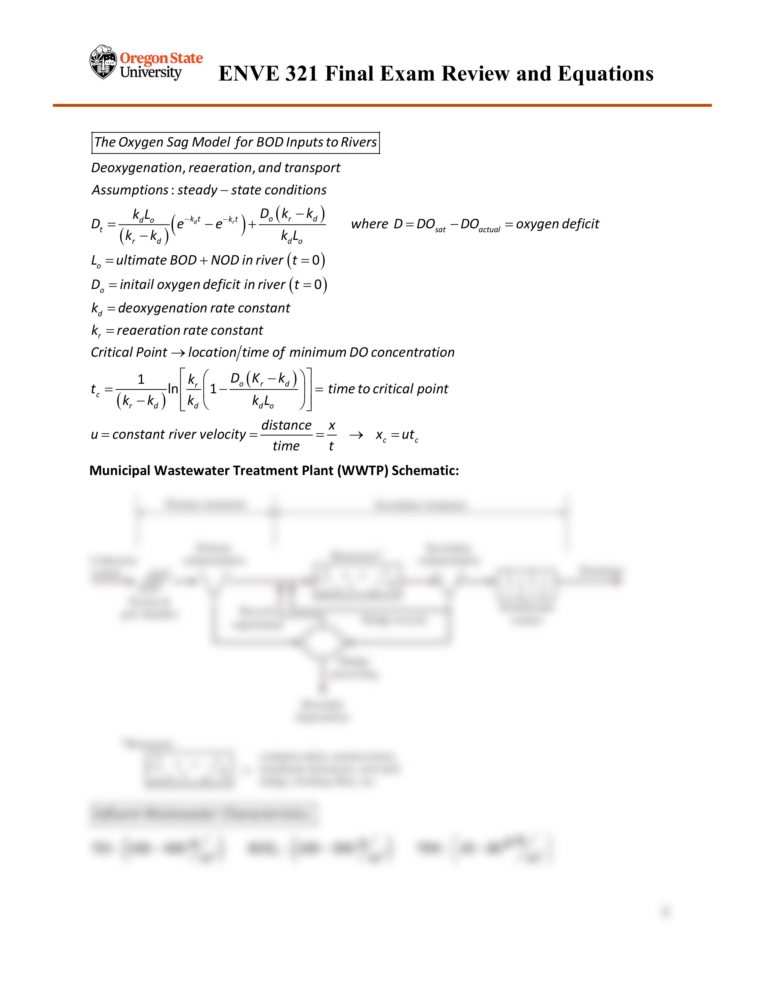 Final Exam Equations and Review.pdf_d9k7rbbip72_page2