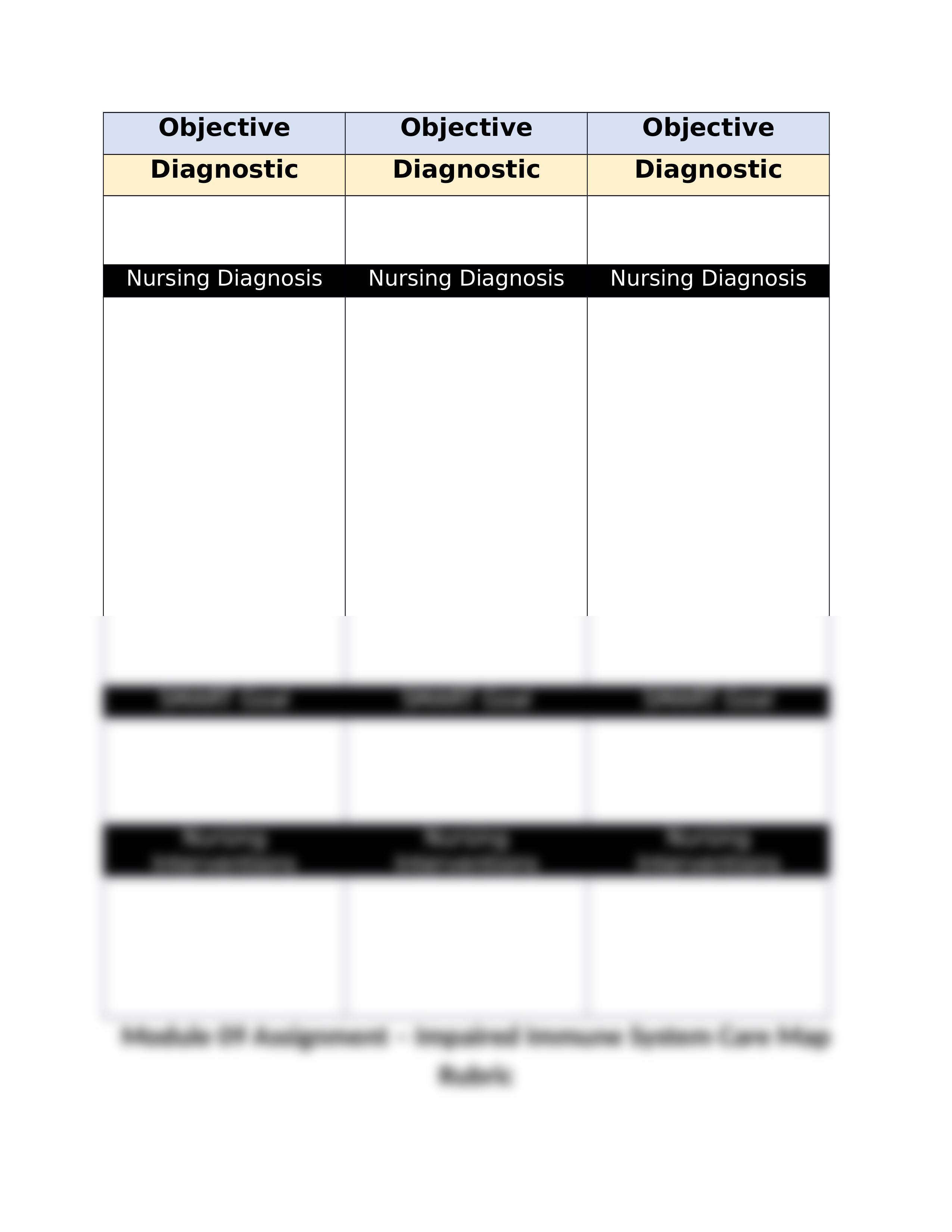 NUR2356_Module 09 Assignment.docx_d9usasgr0ka_page2