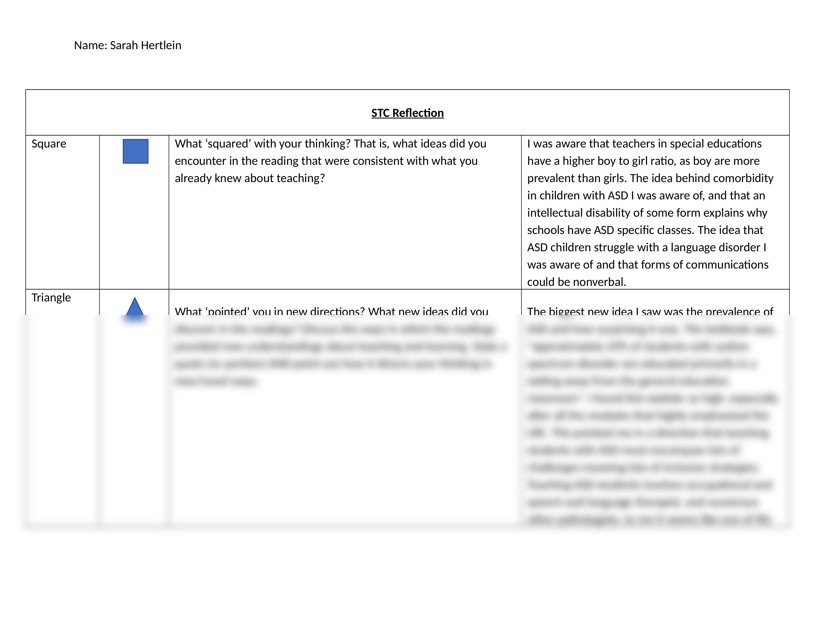 Chapter 10 STC Reflection.docx_d9w501i0uo1_page2