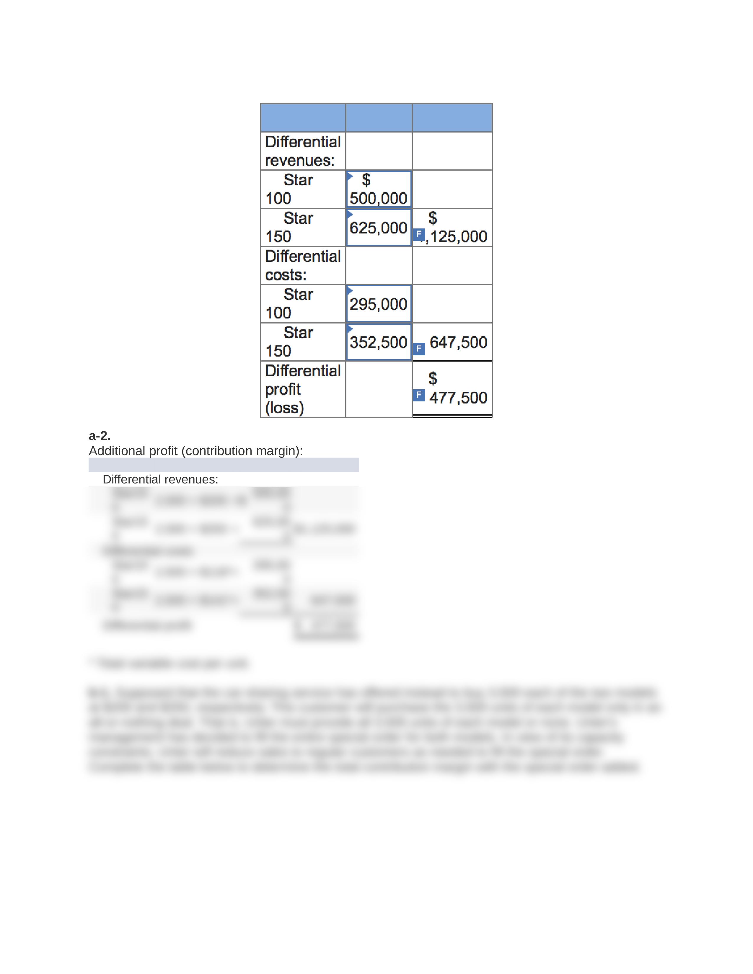 acct 3301 cost accounting chapter 4 homework.docx_da0mpllchgg_page2