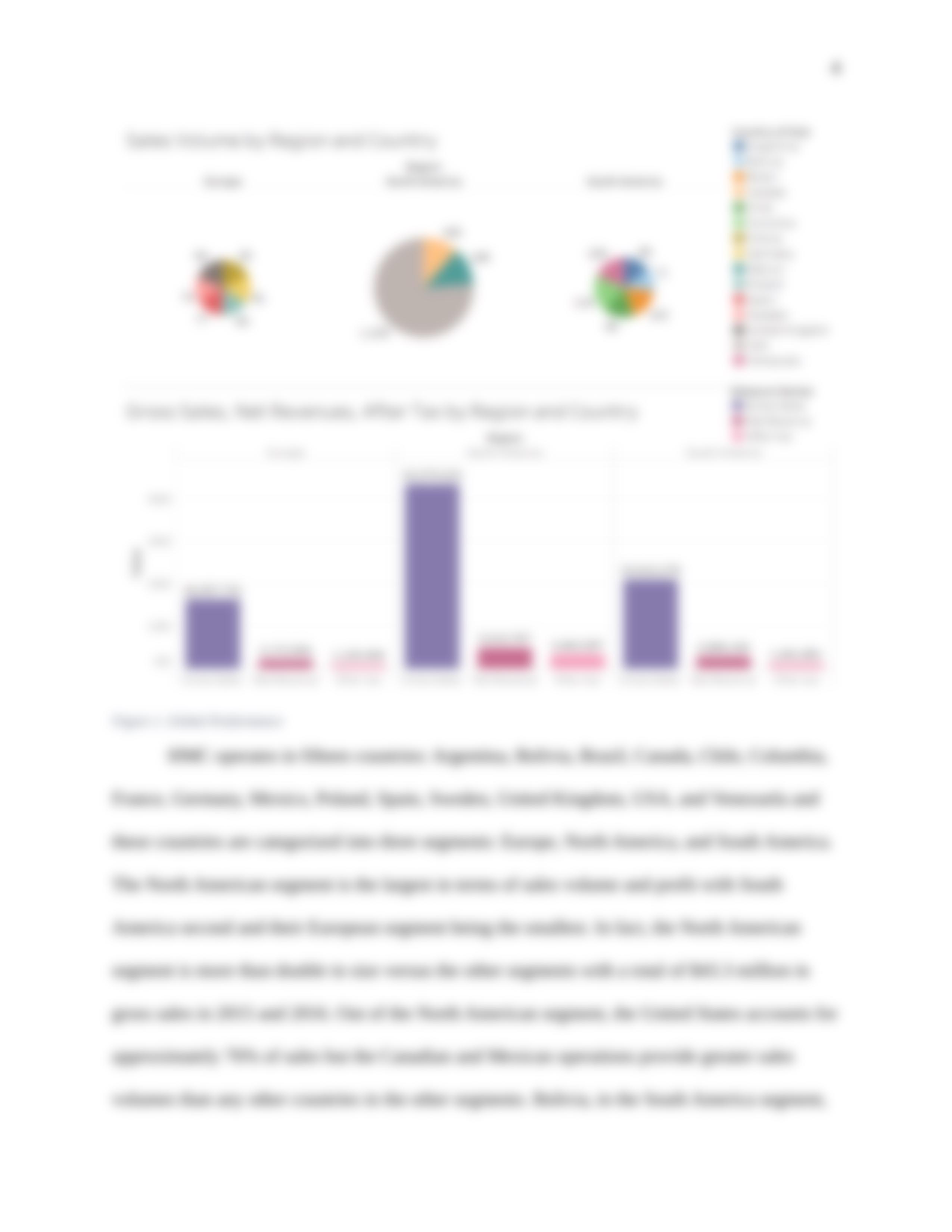 Data Analytics - Final.docx_da3nc25jh5y_page4