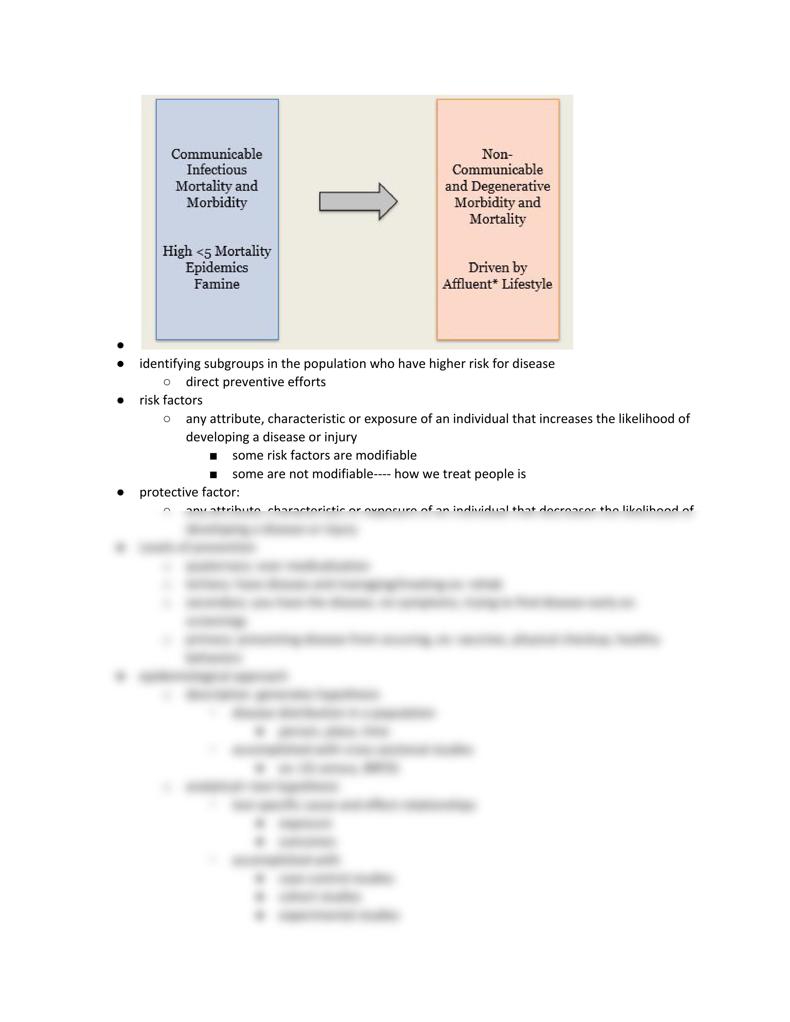 HTH 450 Exam 1 Study Guide.pdf_da4ogheqi1s_page2