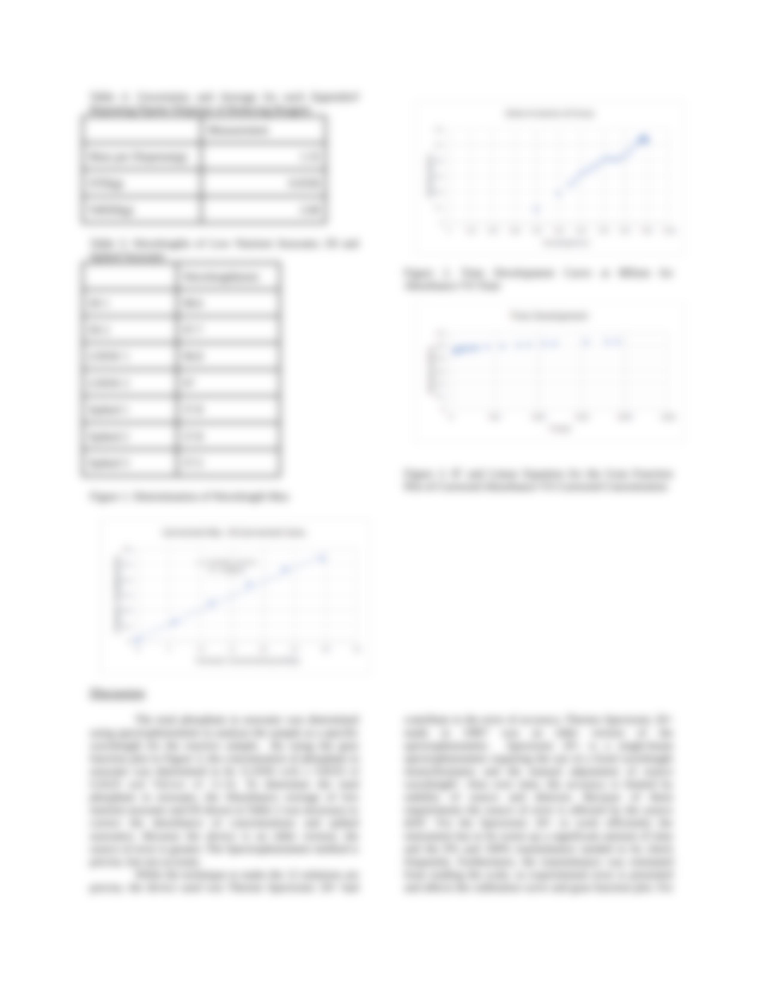 schan_ewu_PhosphateLab6 (1).docx_da5le8uwxg5_page3