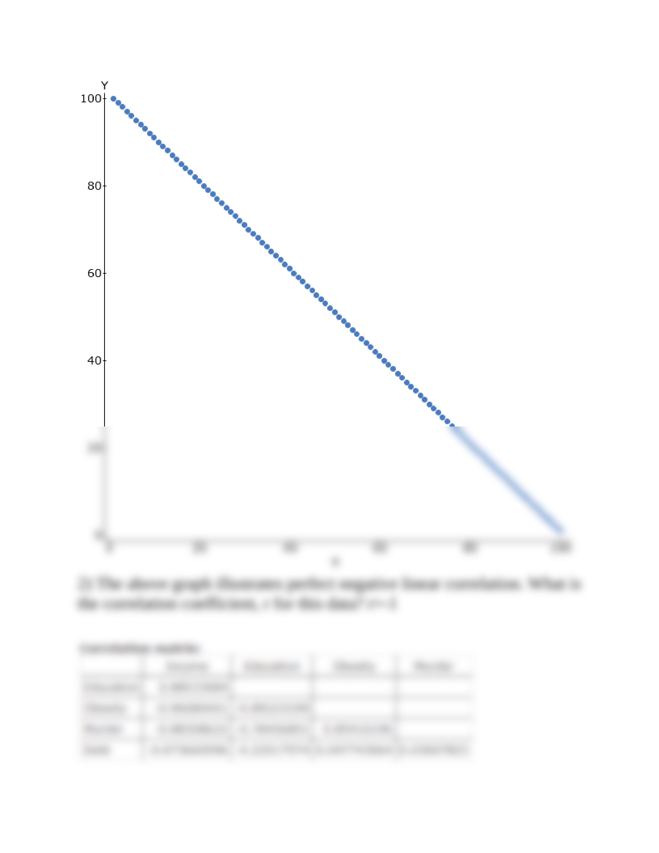 STA 210 - Homework 6.docx_daabb25khld_page2