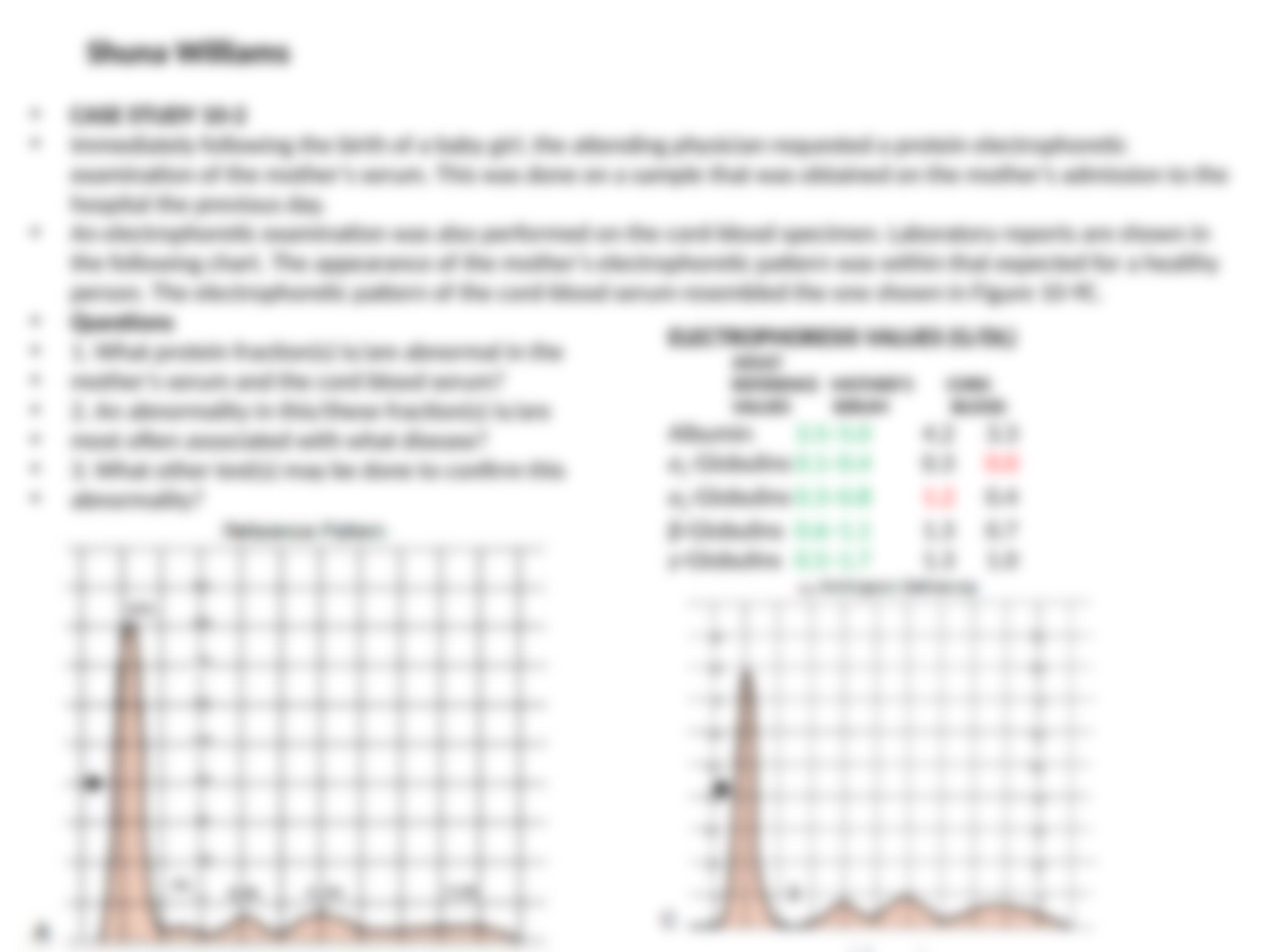 Intro to CLS Chem Case studies .pptx_dabydp2folo_page4