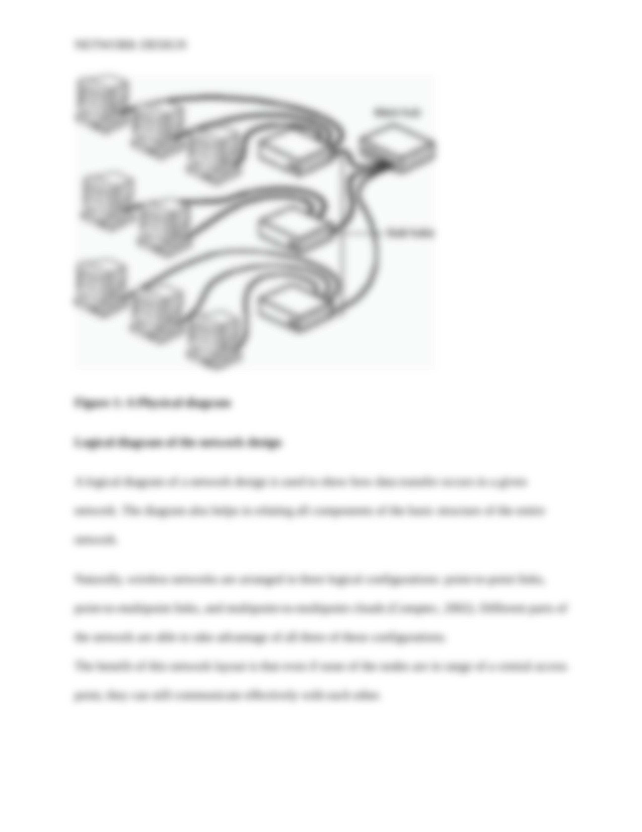 Case Study_ Network Design_dac2xartcib_page3