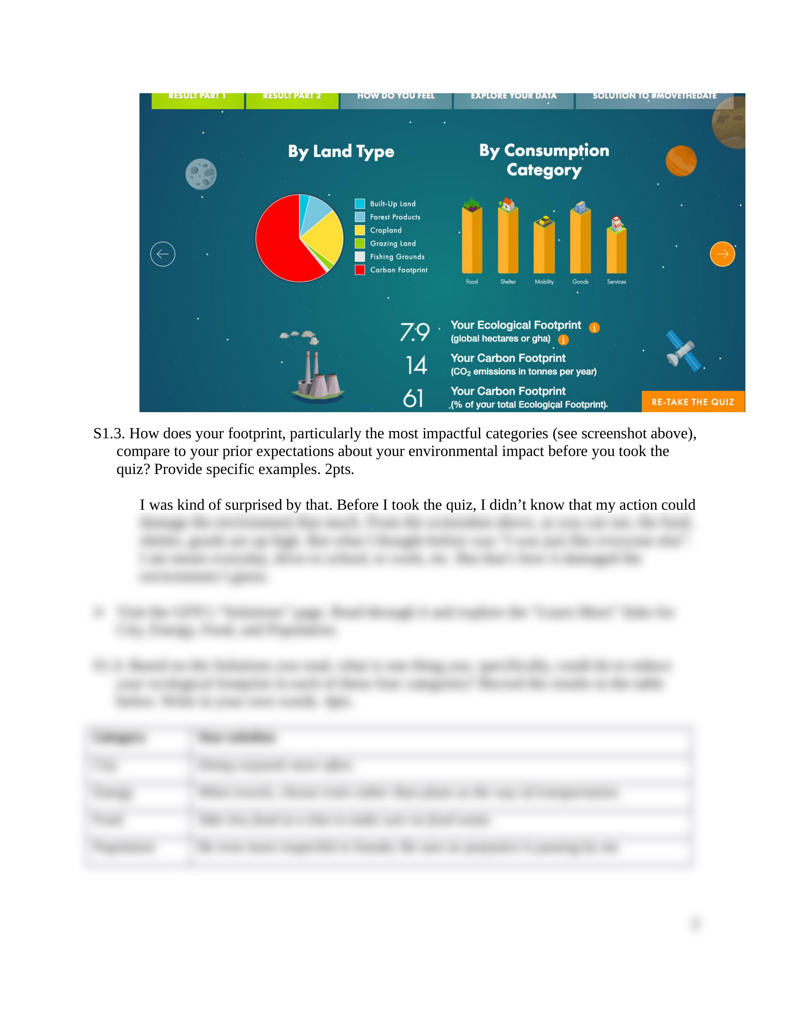 LAB_Ecological Footprint_Synthesis Submission document (1).docx_daew63a82wt_page2