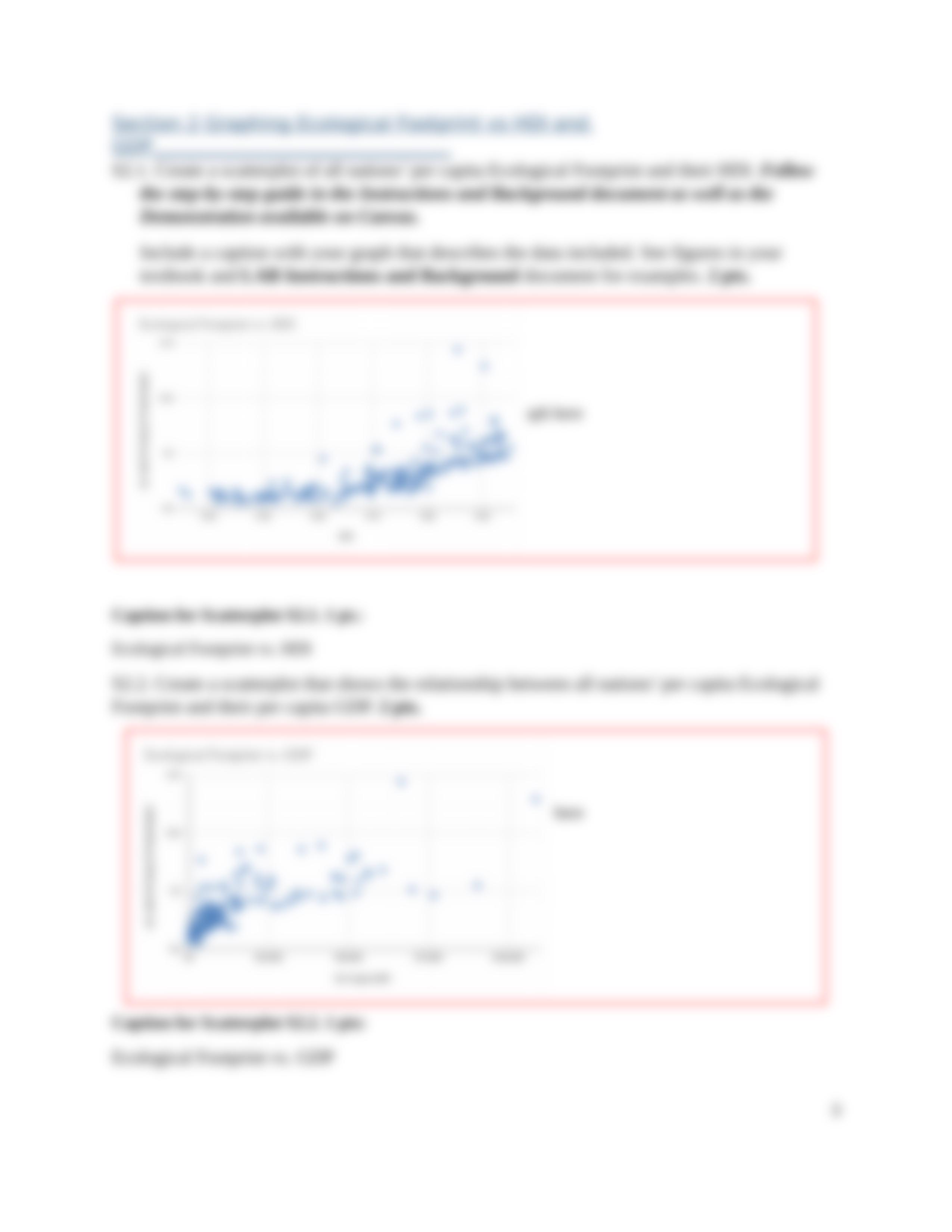 LAB_Ecological Footprint_Synthesis Submission document (1).docx_daew63a82wt_page3