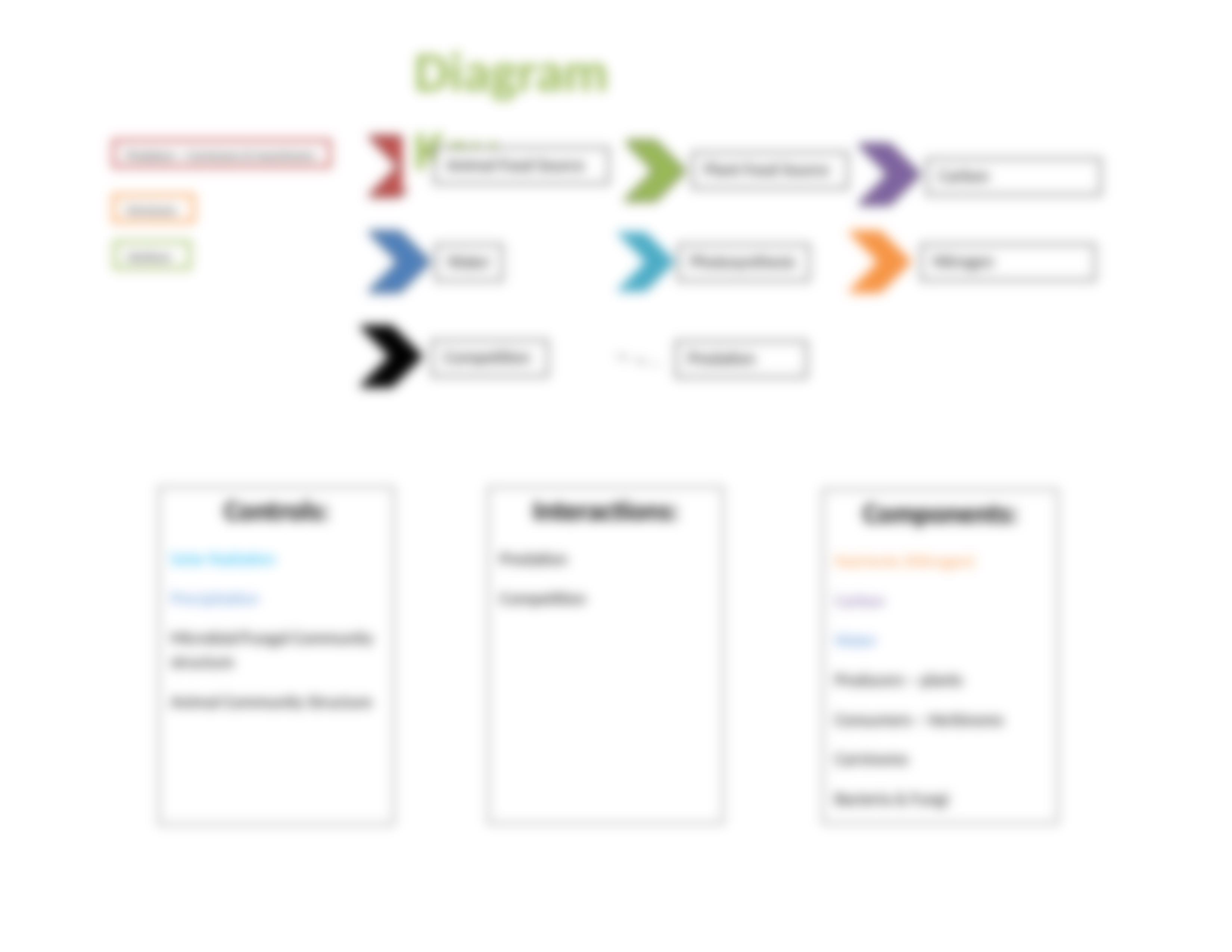 RNG341 ASSIGNMENT 2 SYSTEMS DIAGRAM.docx_dakwzf8rkha_page2