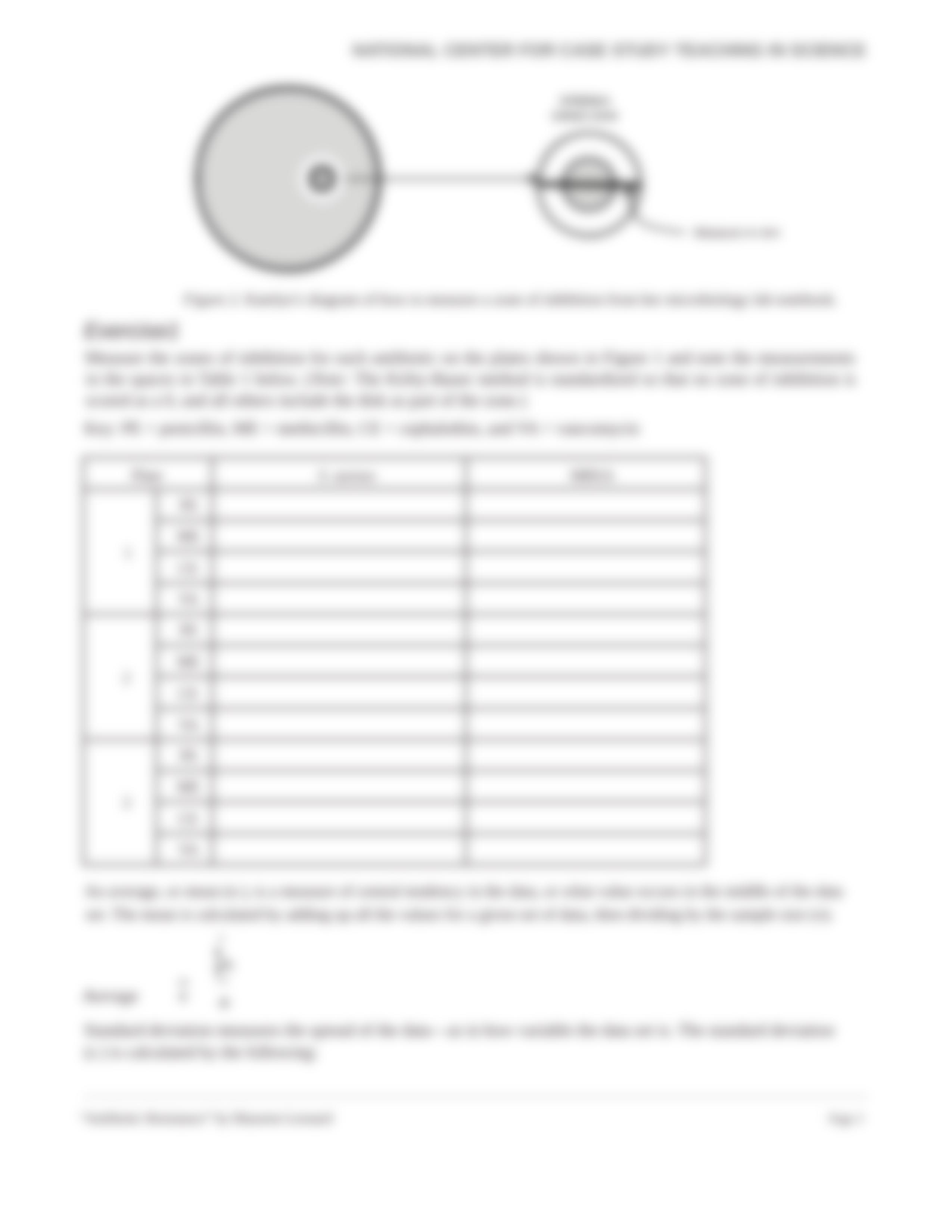 antibiotics homework.doc_dal0i0ix2uy_page3