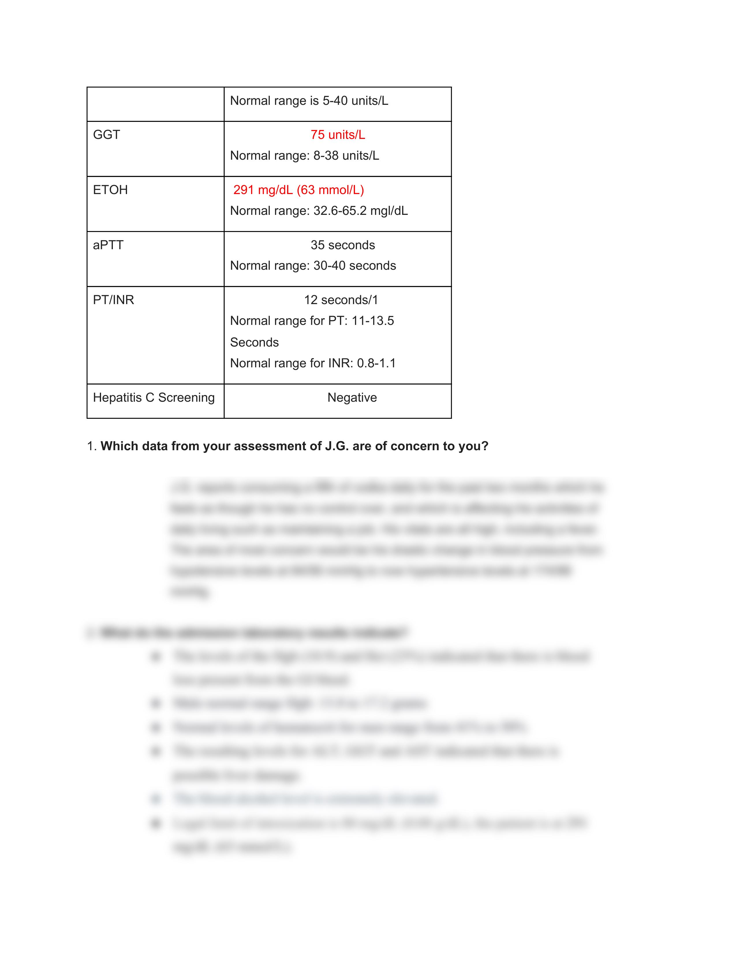 Case Study 149- Alcohol Withdrawal (1).pdf_dal33jow2w3_page2