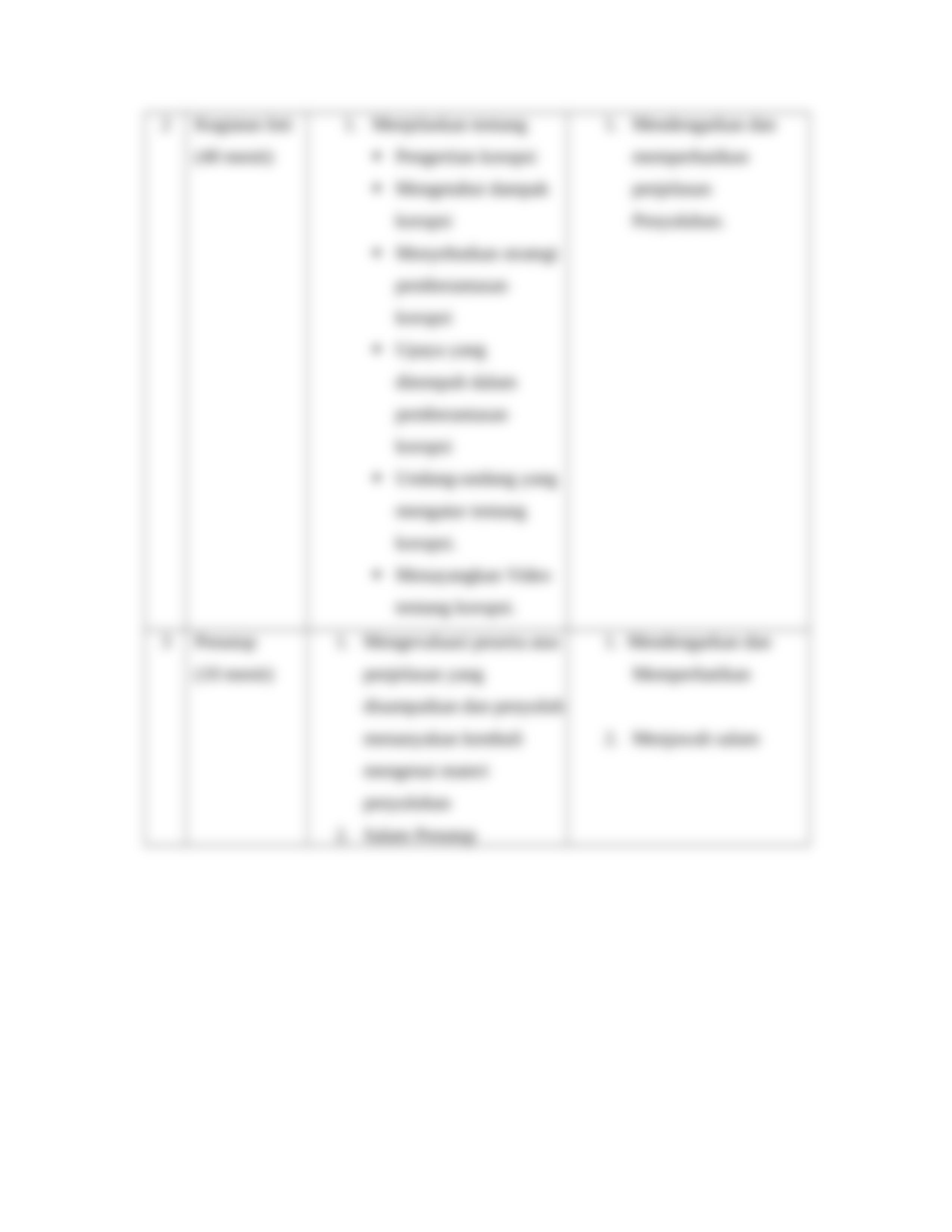 SAP ANTI KORUPSI (1).docx_dao8bsy2y5d_page5