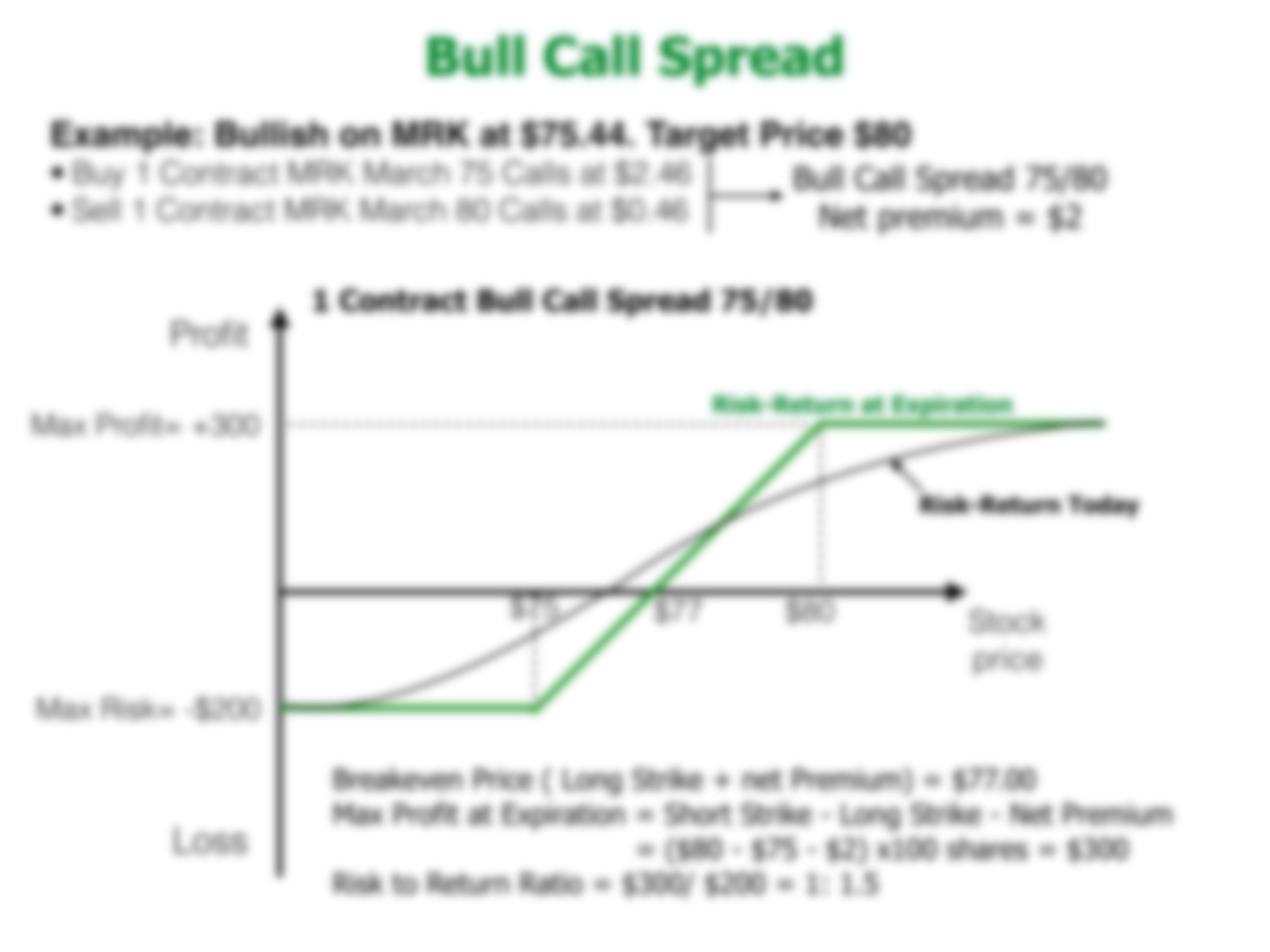 Lesson 7 Bull Call Spread.pdf_dau2hom8hhs_page5