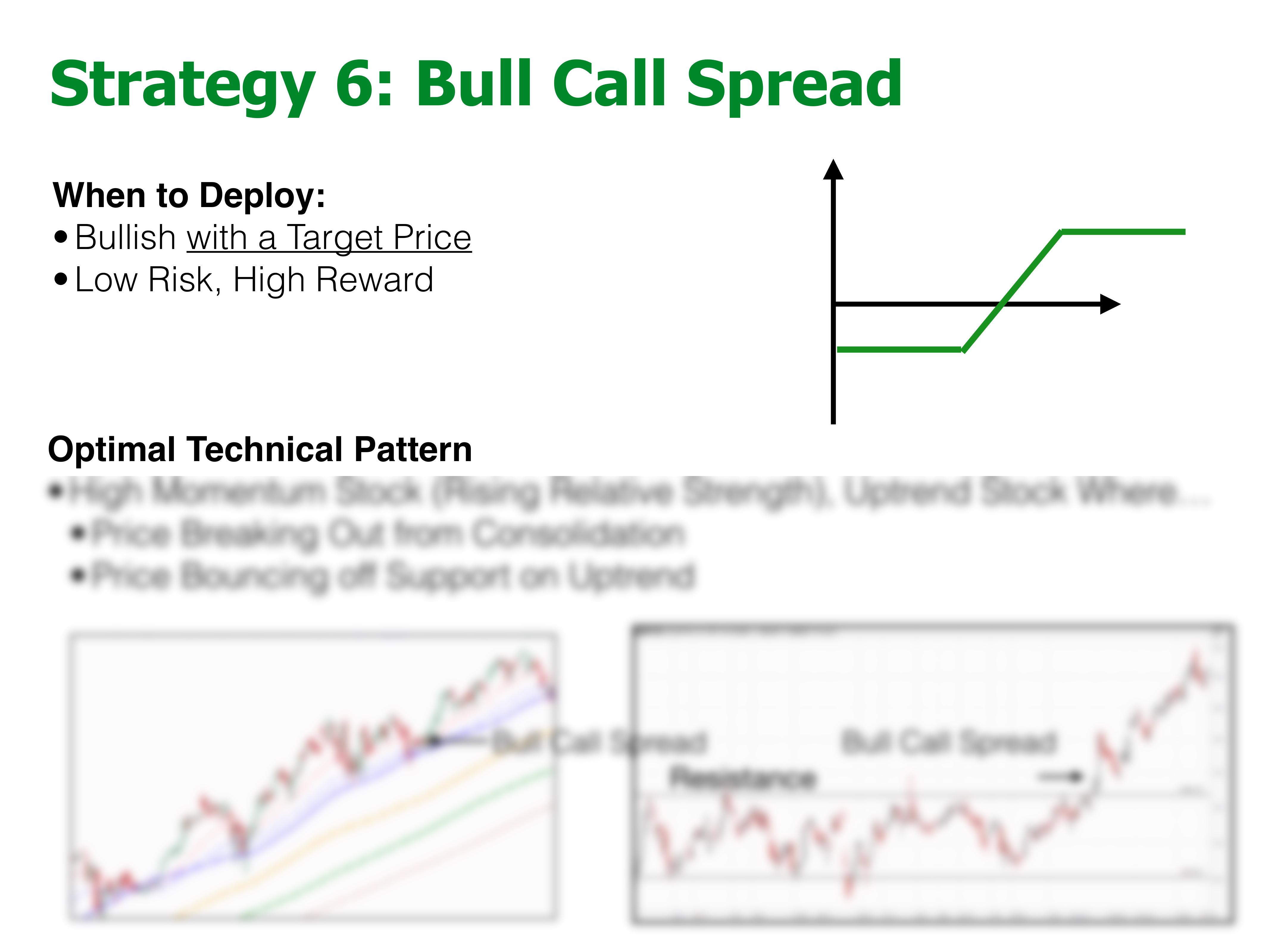 Lesson 7 Bull Call Spread.pdf_dau2hom8hhs_page2