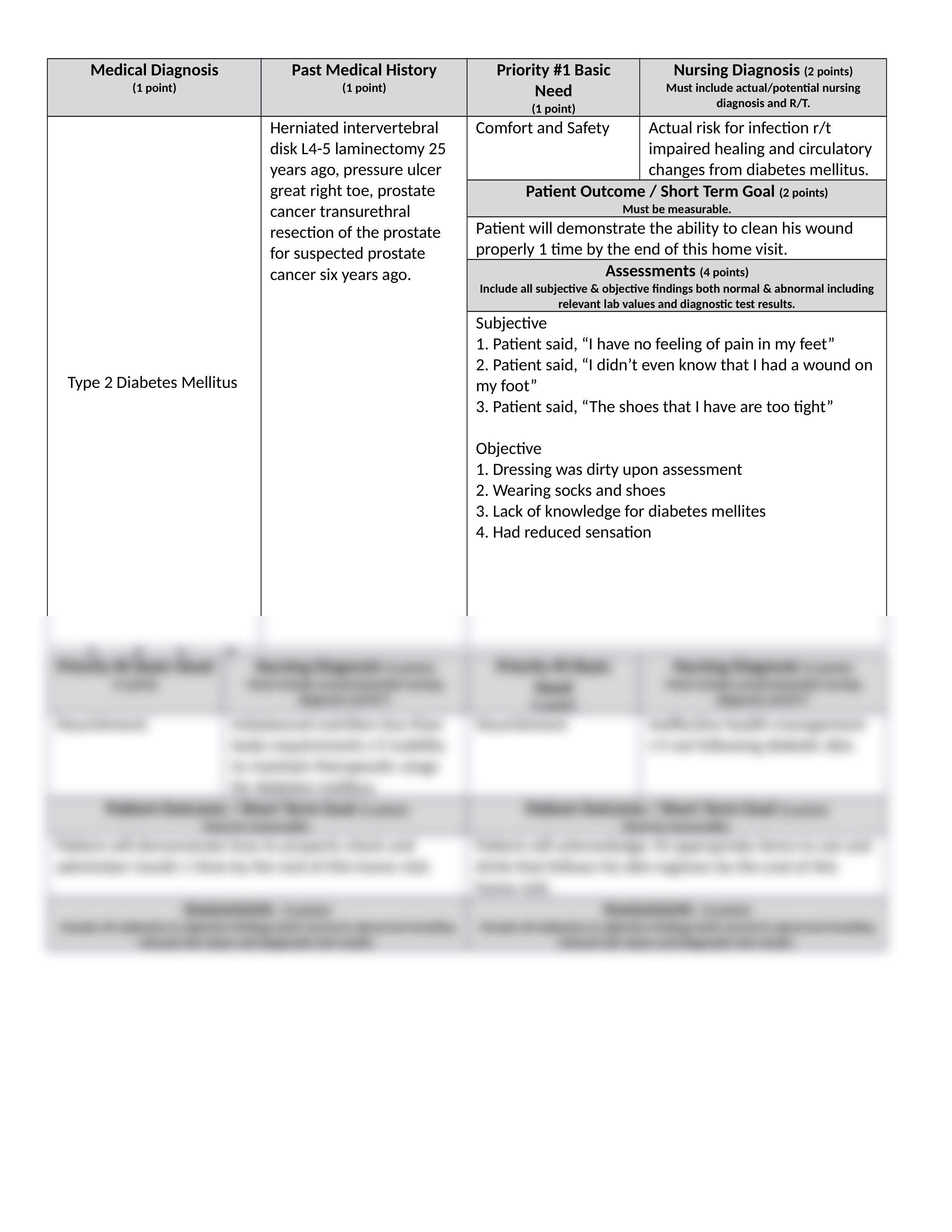 Sherman Red Yoder Care Plan.docx_daxhs50fj7r_page2