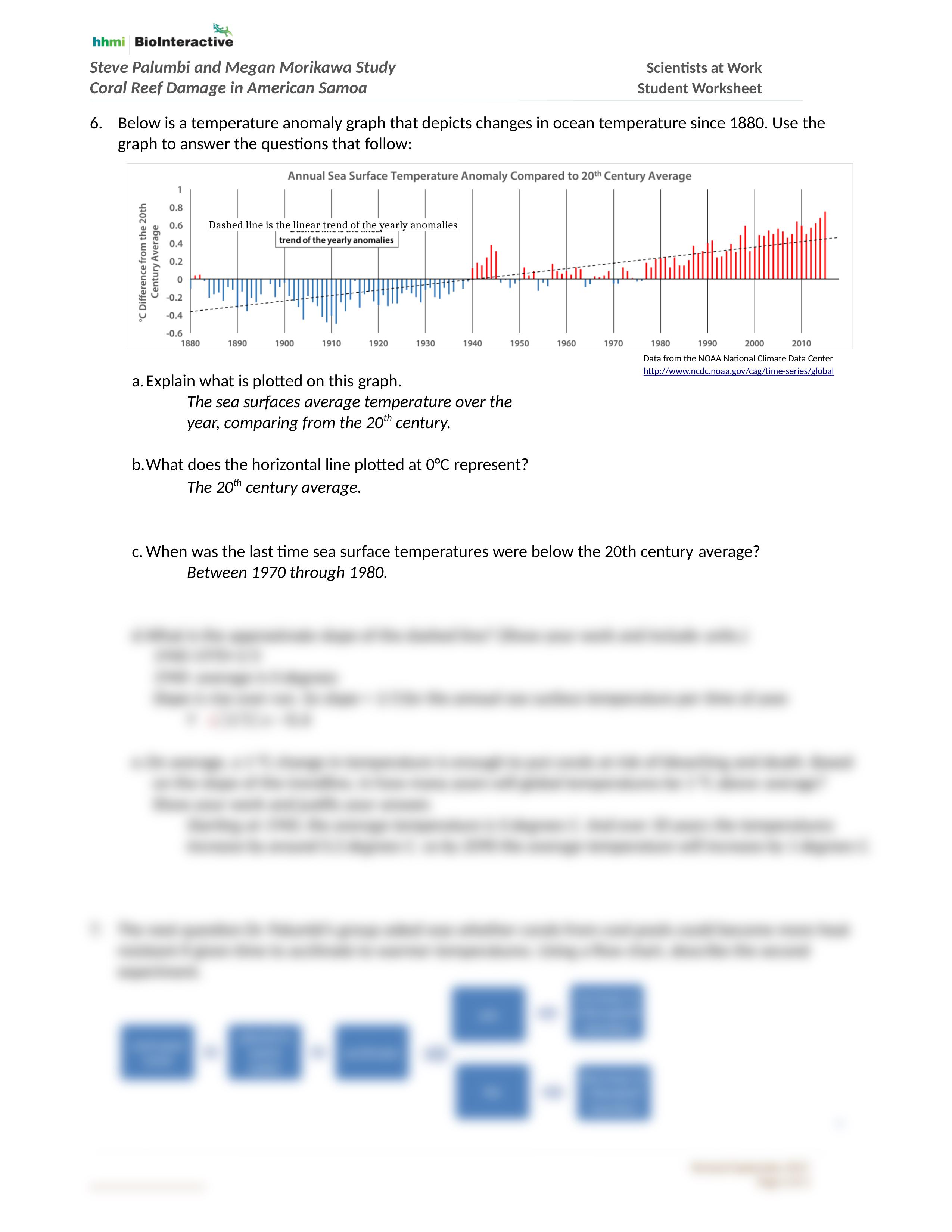 CoralReefDamage-worksheet (1).docx_dazk8hvrtdf_page2