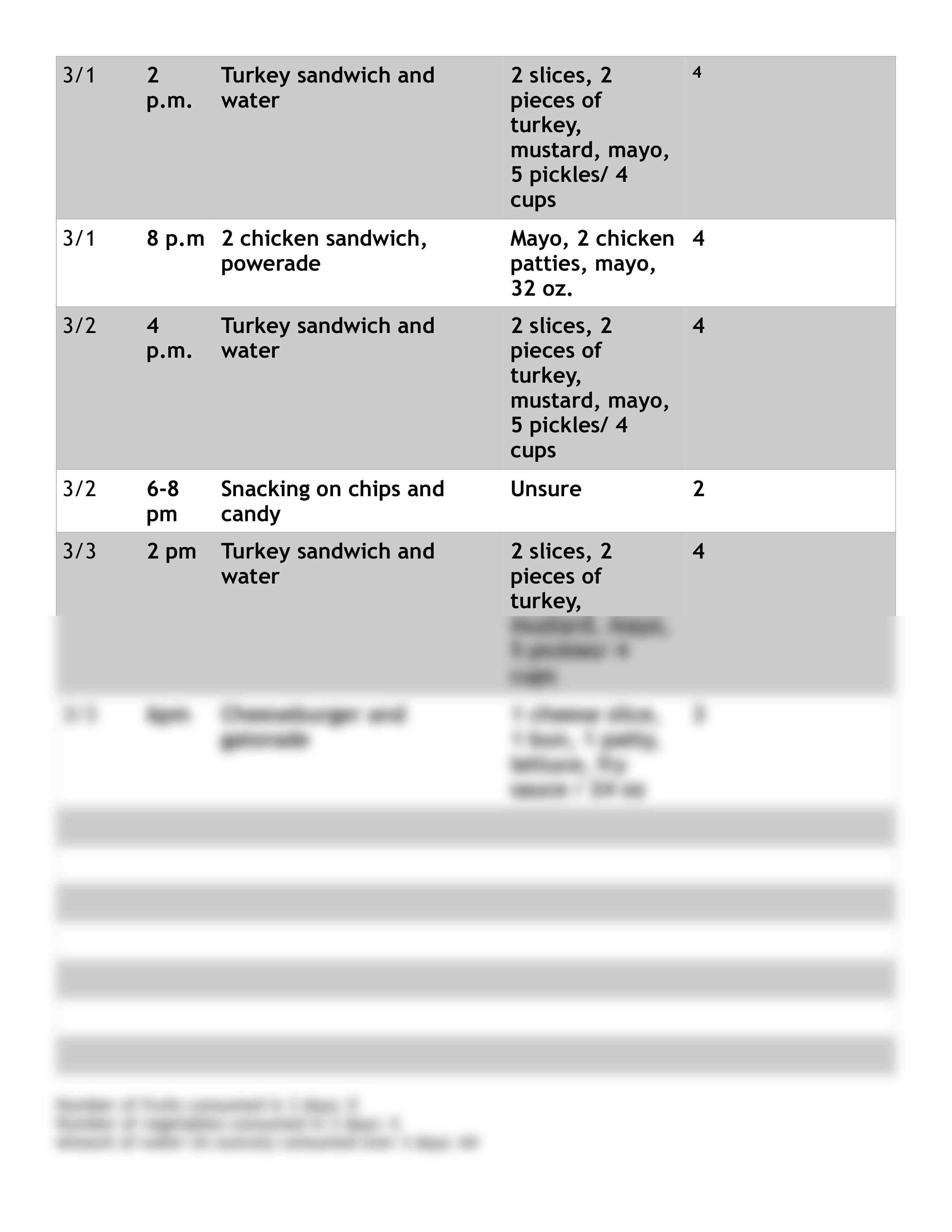 BeWell Assignment #4-1.pdf_db26dqrvzcm_page2