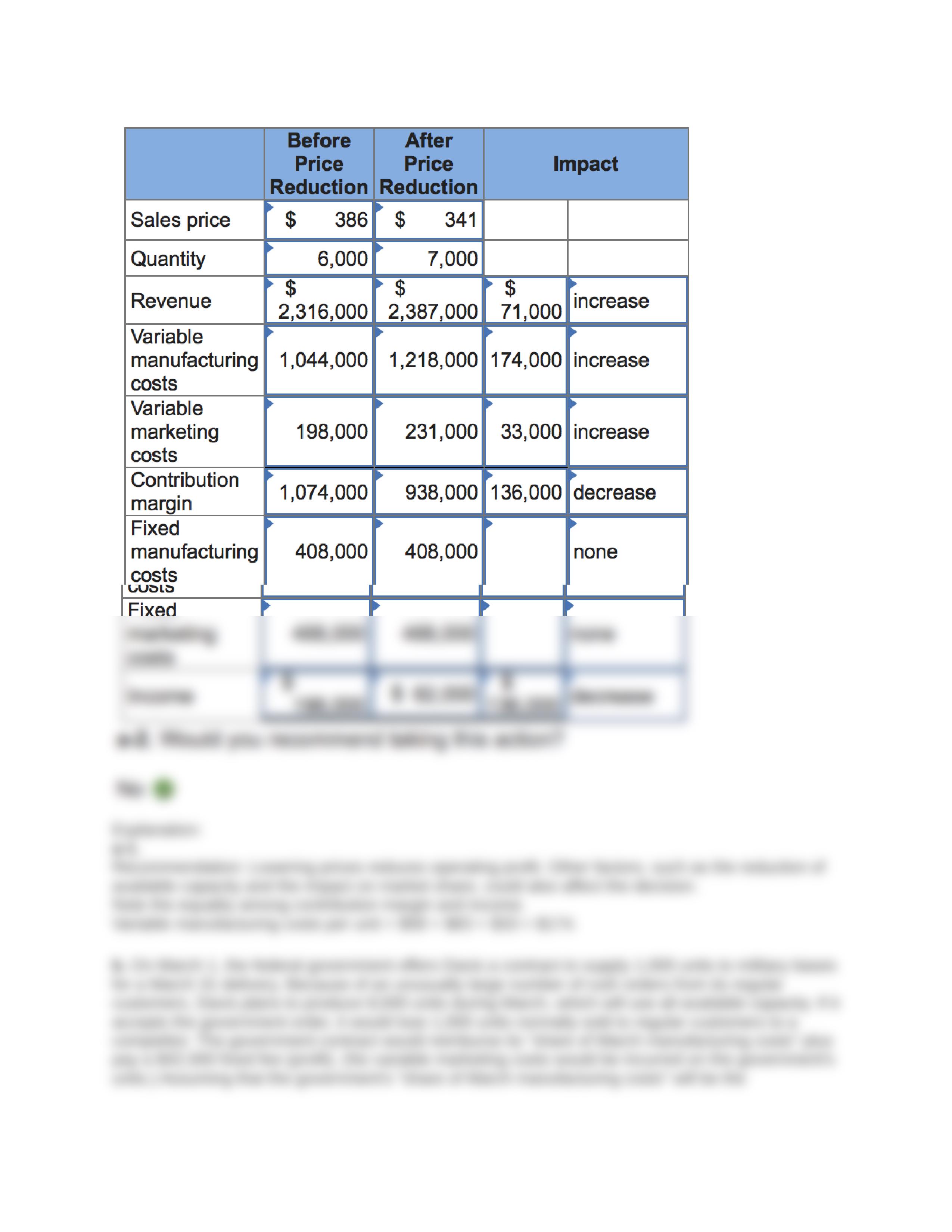 acct 3301 cost accounting chapter 4E.docx_db35wwajgmv_page2