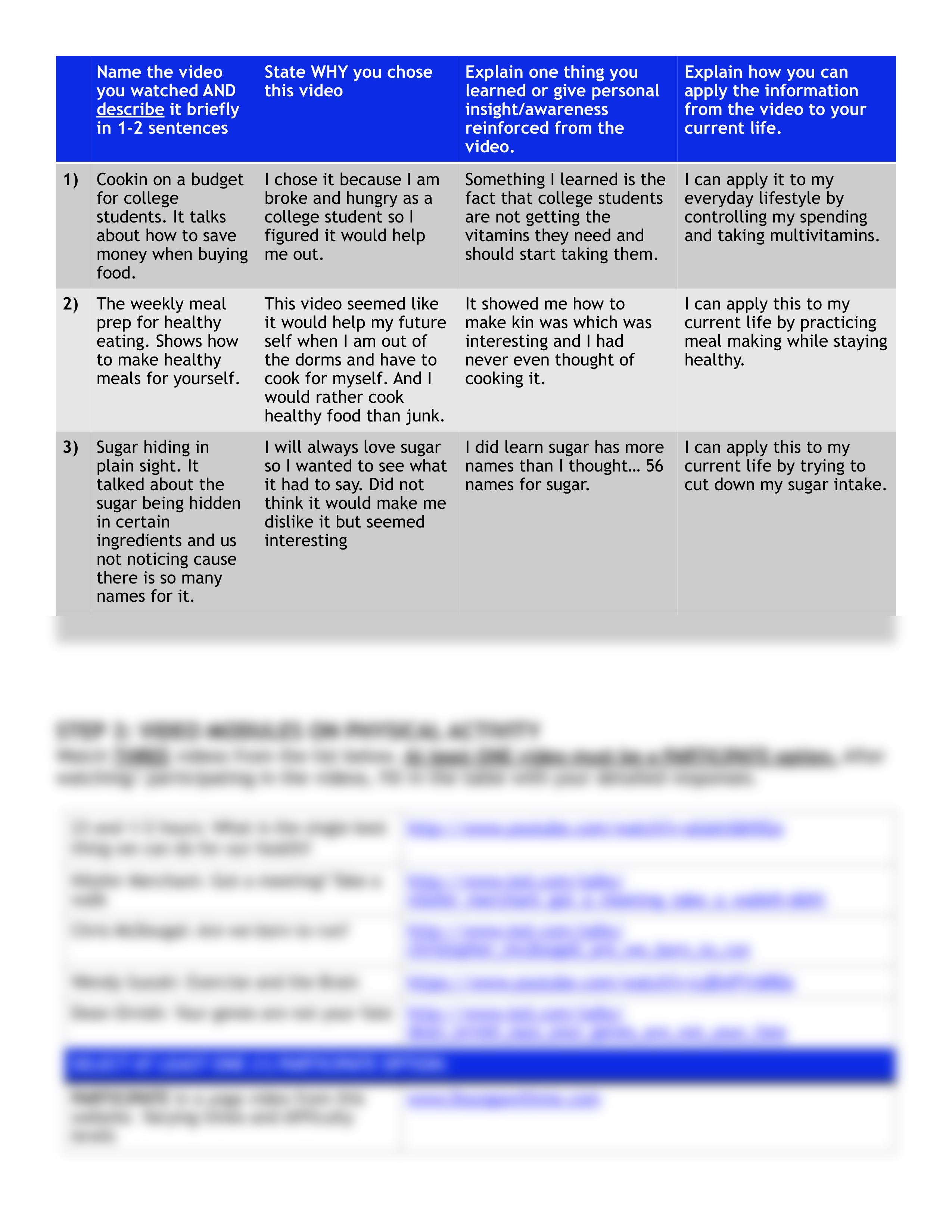 BeWell Assignment #2.pdf_db3l9hhu9a1_page2