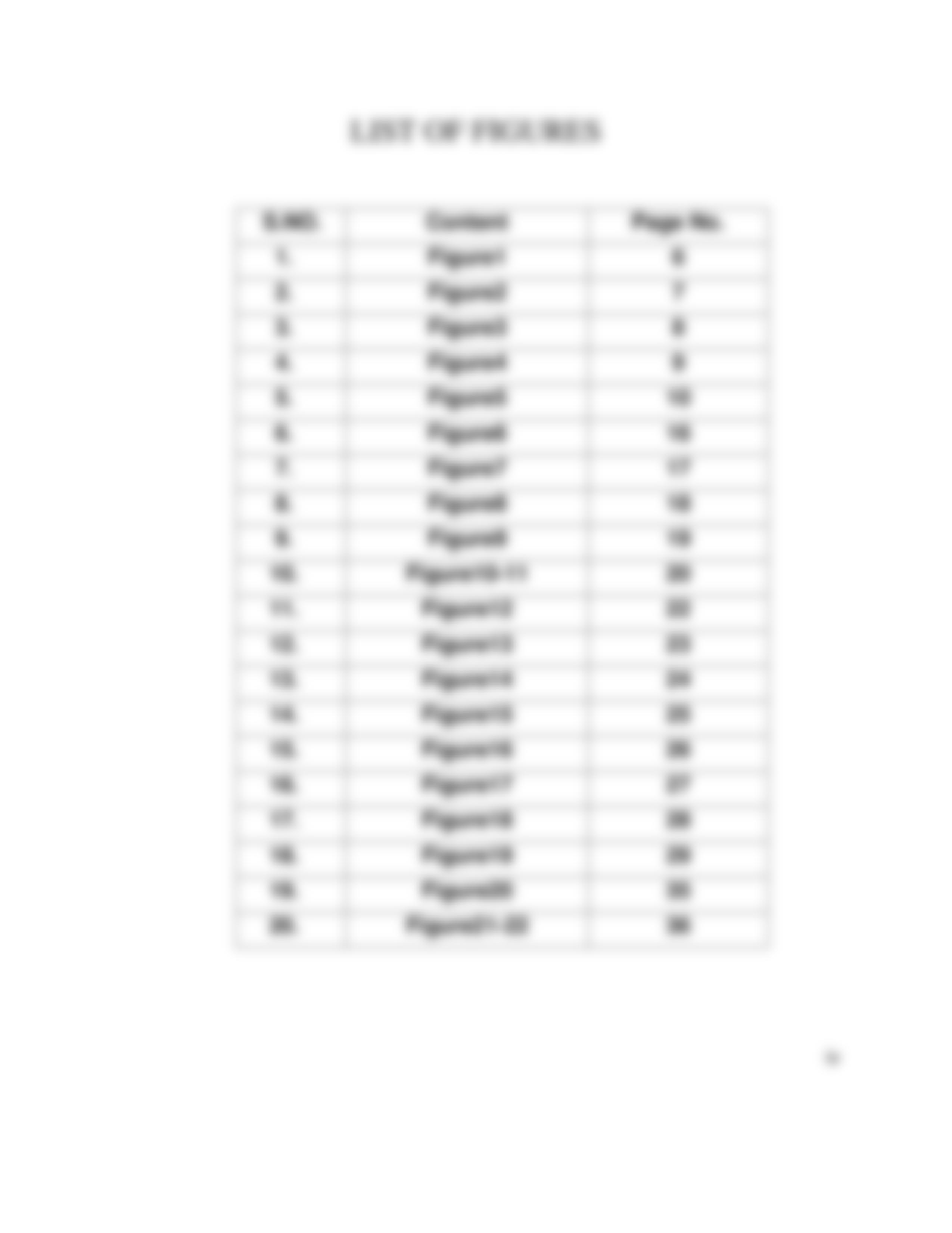 IOT based Weather Monitoring System using Arduino UNO.pdf_db40rm1lrnf_page5