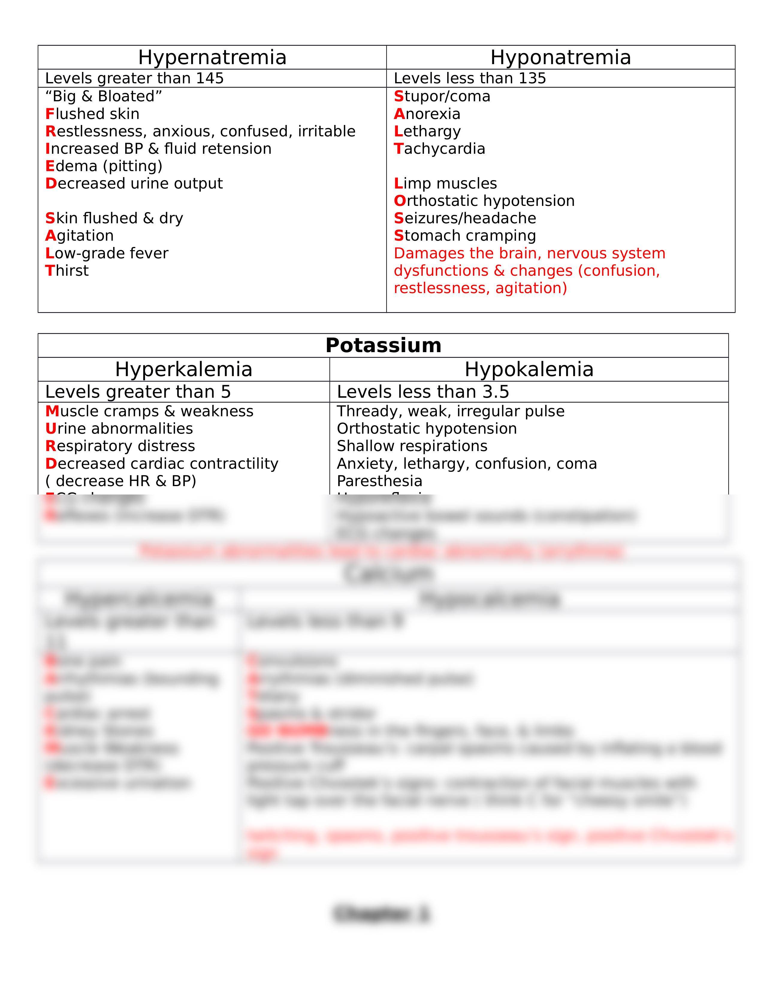 patho exam 1 key concepts.docx_db7rgajnnqa_page2