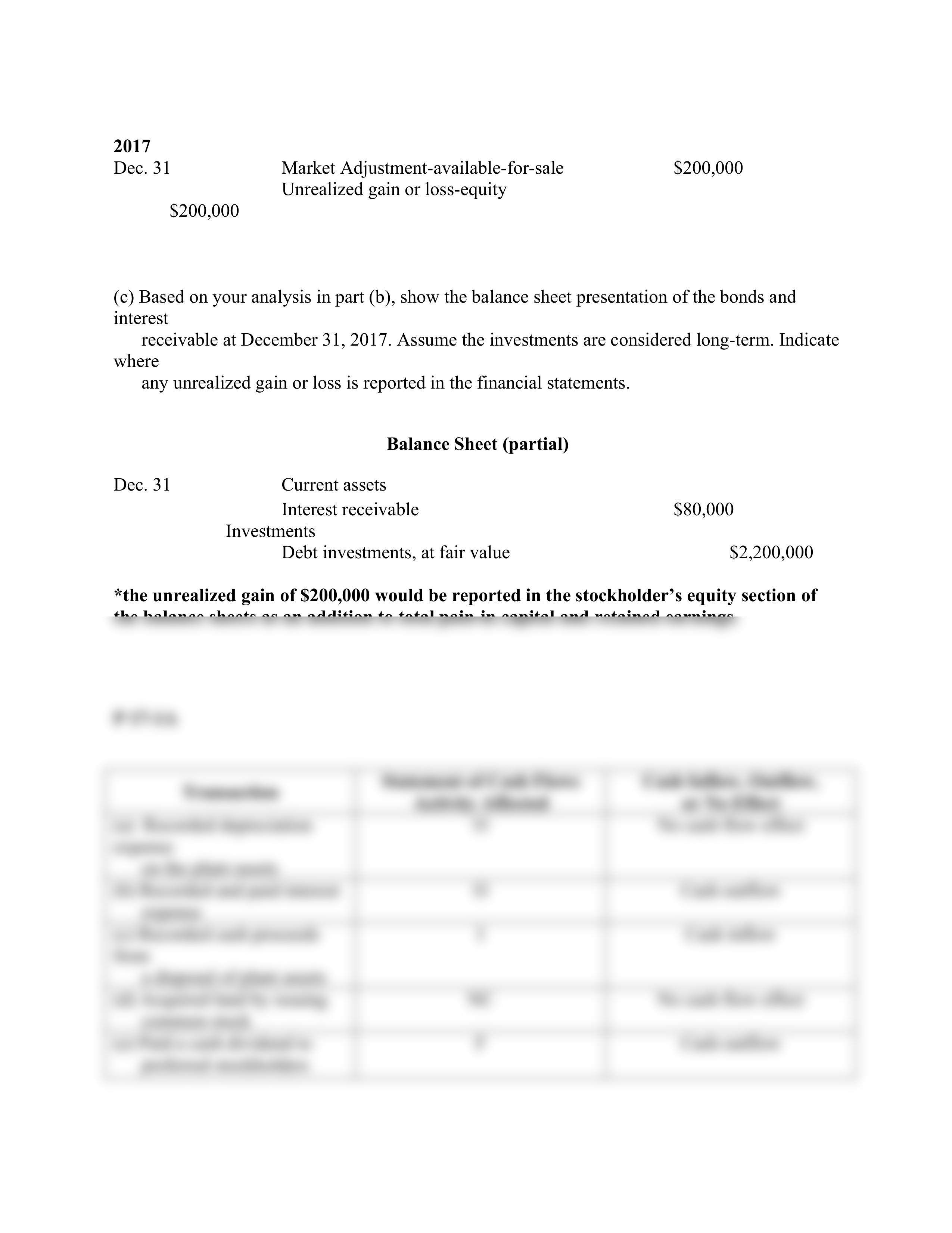 Week 3 Homework (Ch. 16-18).pdf_db8b6bj6vam_page2