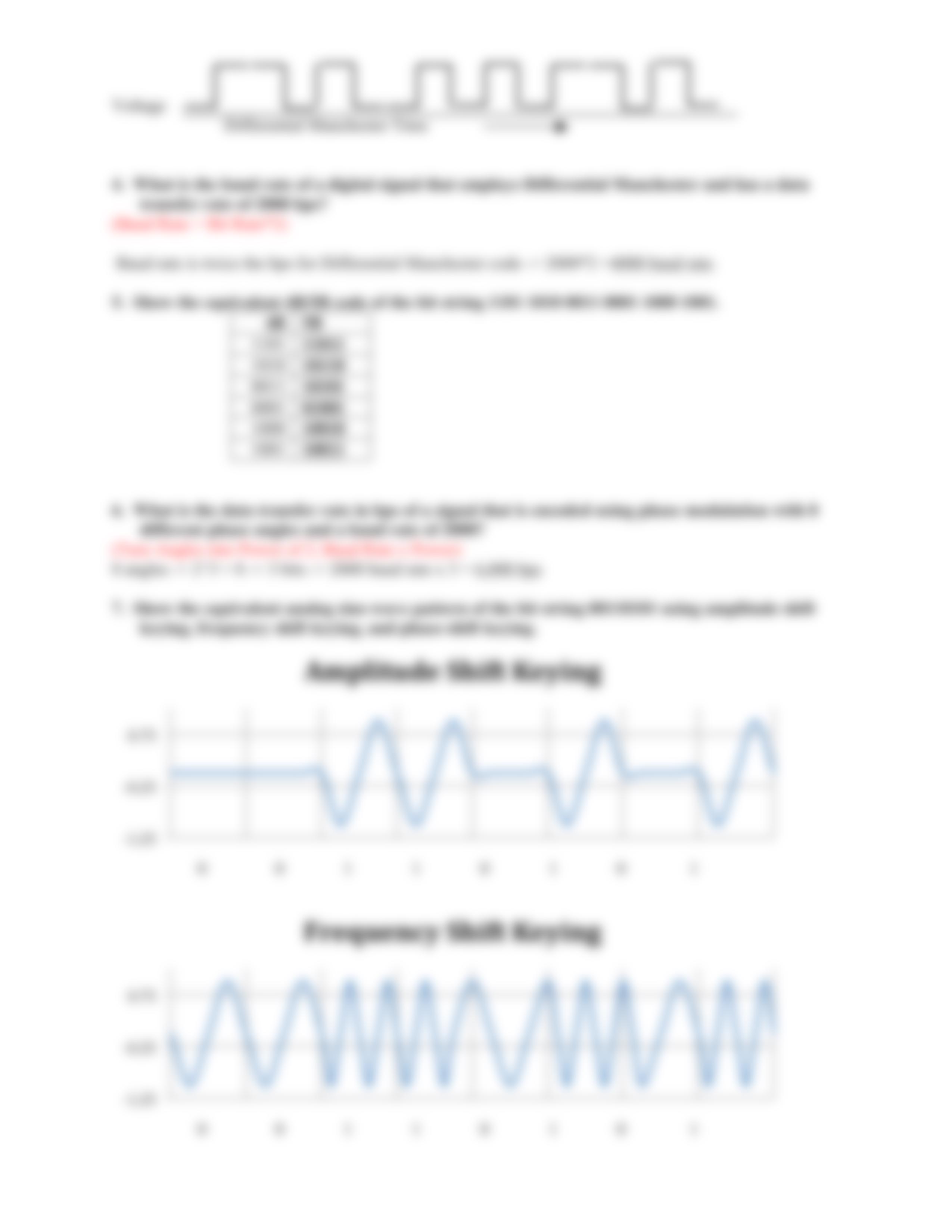 CS403 Midterm Q&A_db9c0d14aws_page4