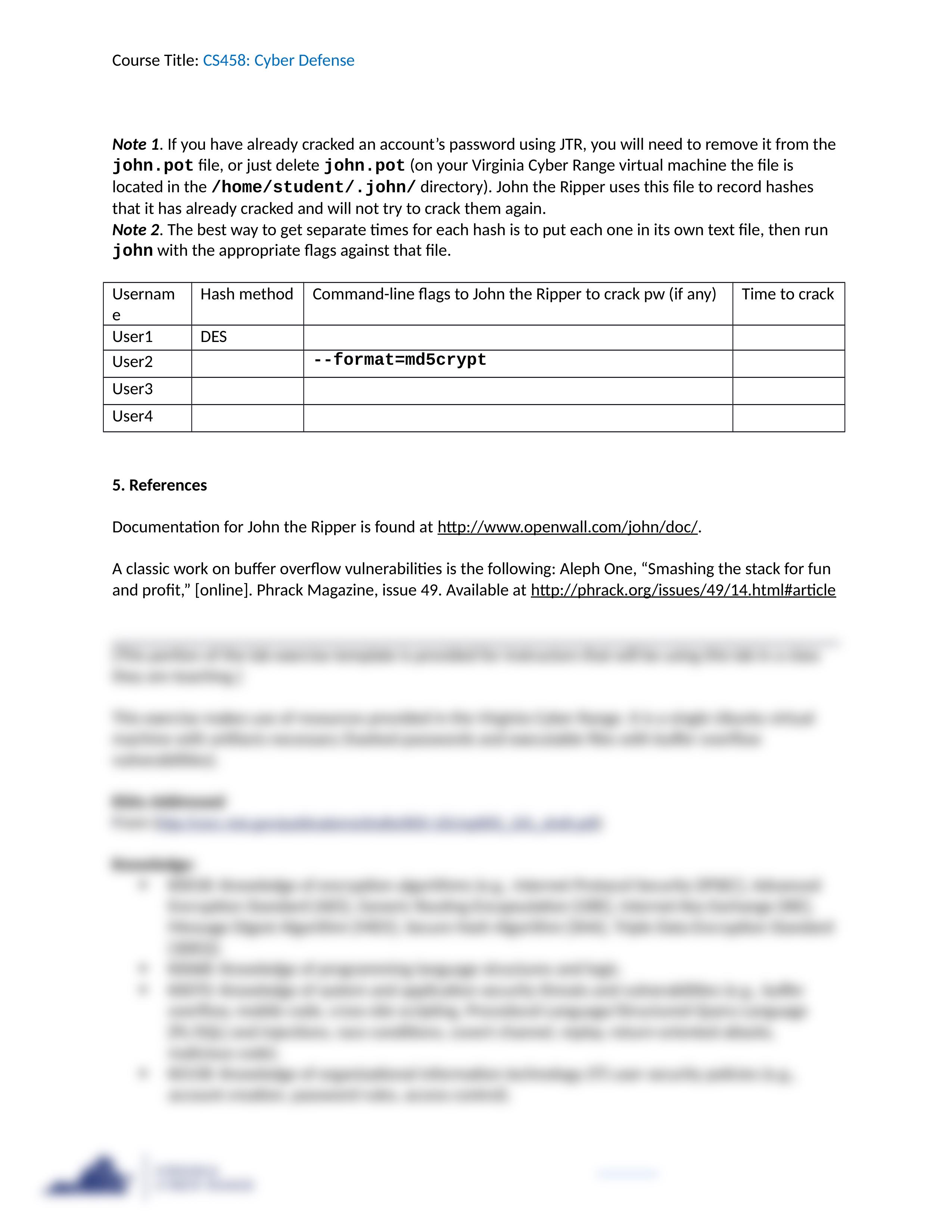 Lab2 Password_Cracking_lab.docx_dbe629ytpe4_page2