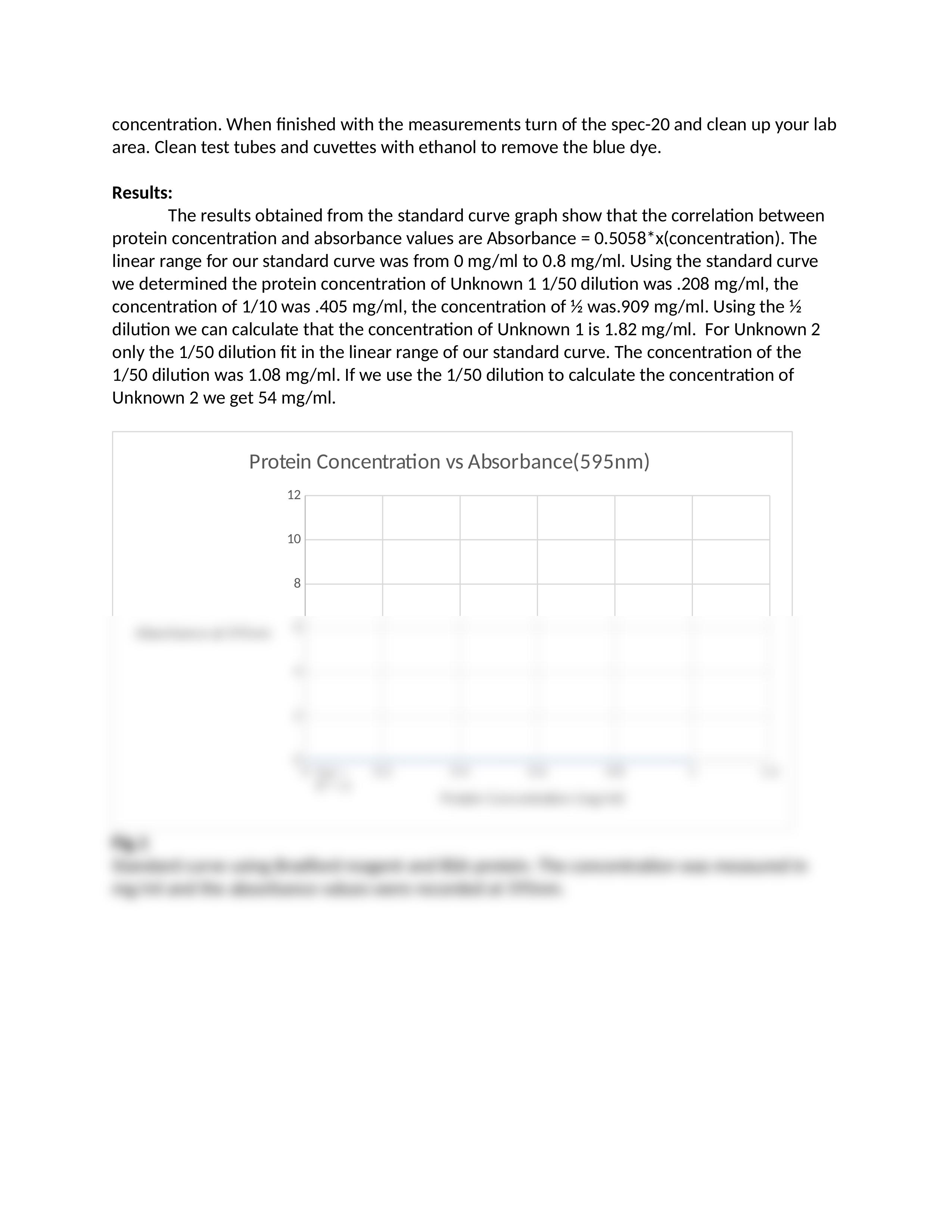 Spectrophotometry Lab Report.docx_dbf0qmqz4yn_page2