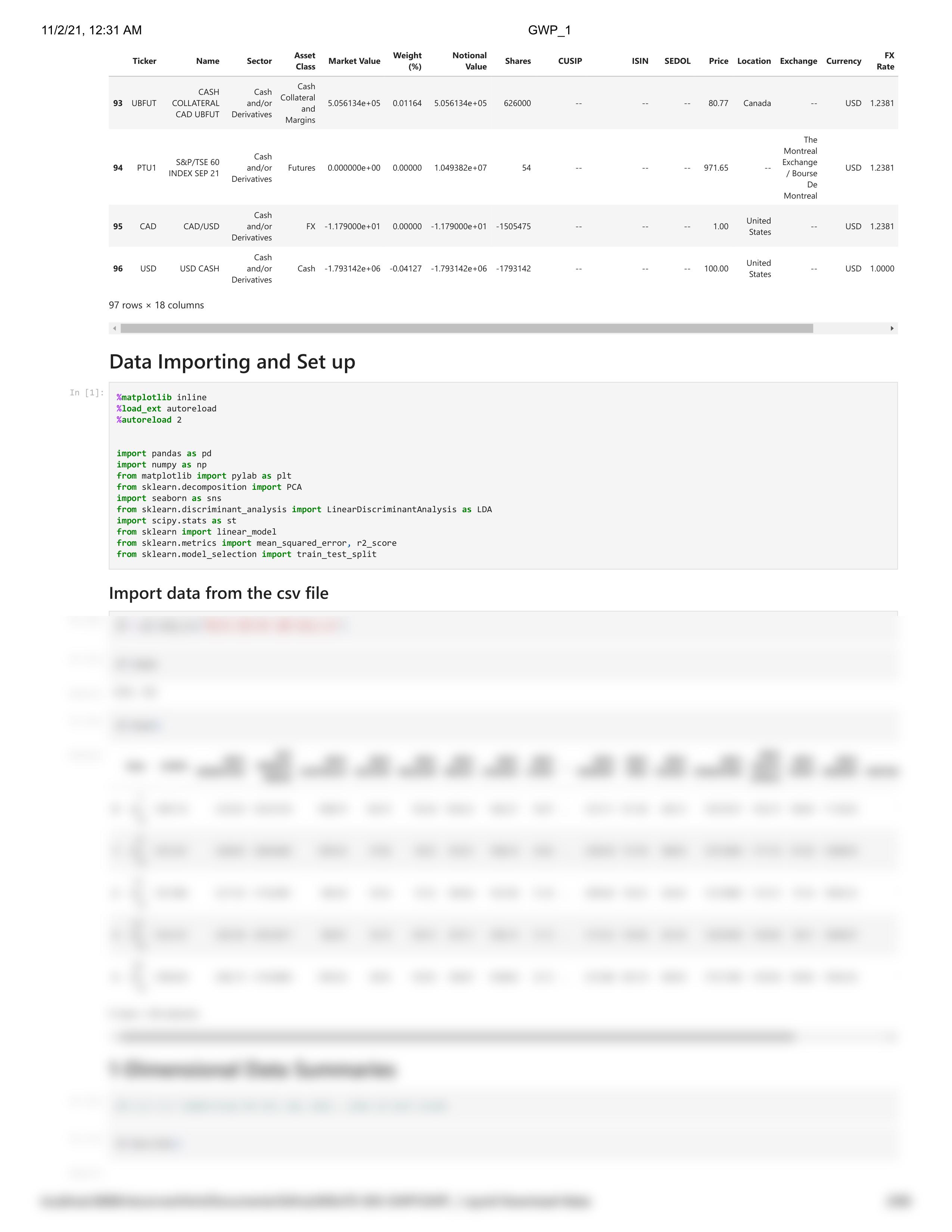 MSCFE_650_GWP_1.pdf_dbf6wnxt46e_page2