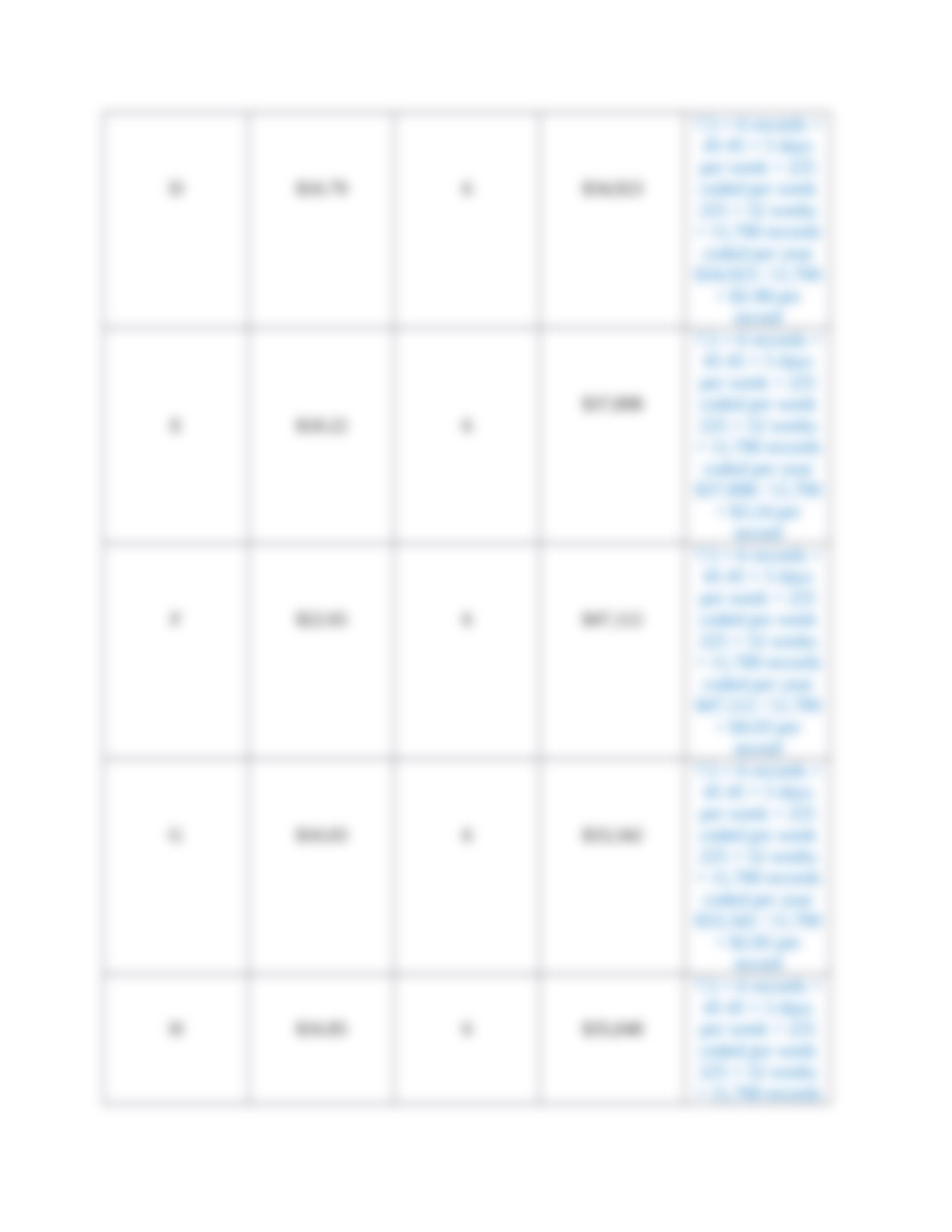 Chapter 9 Exercises & Review.docx_dbjs1mcolaz_page4